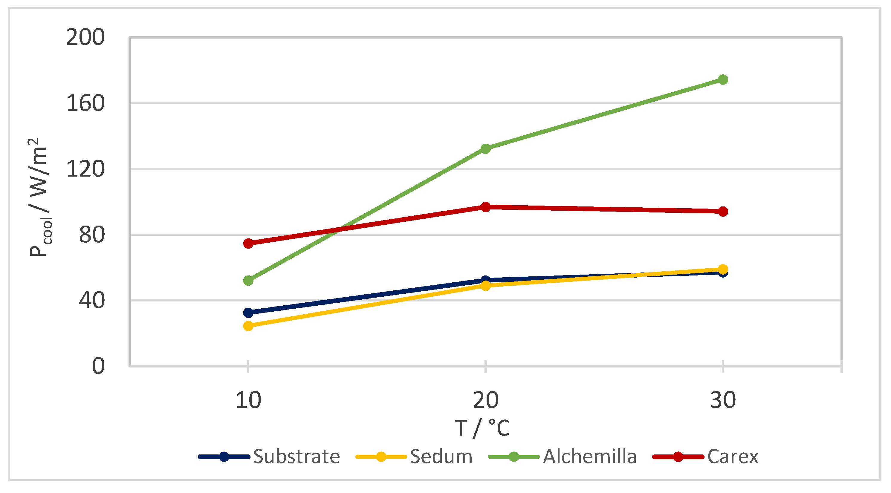 Civileng 06 00060 g009