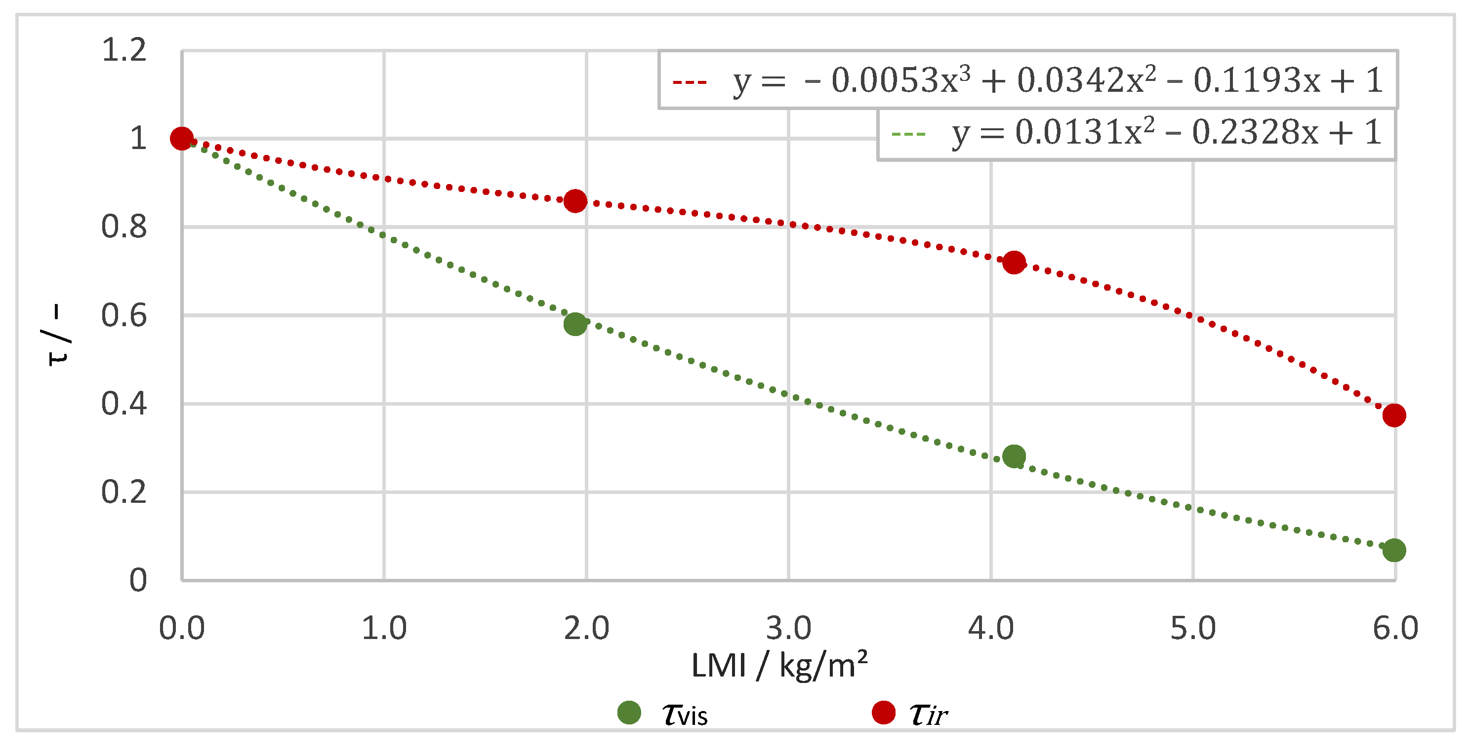 Civileng 06 00060 g011