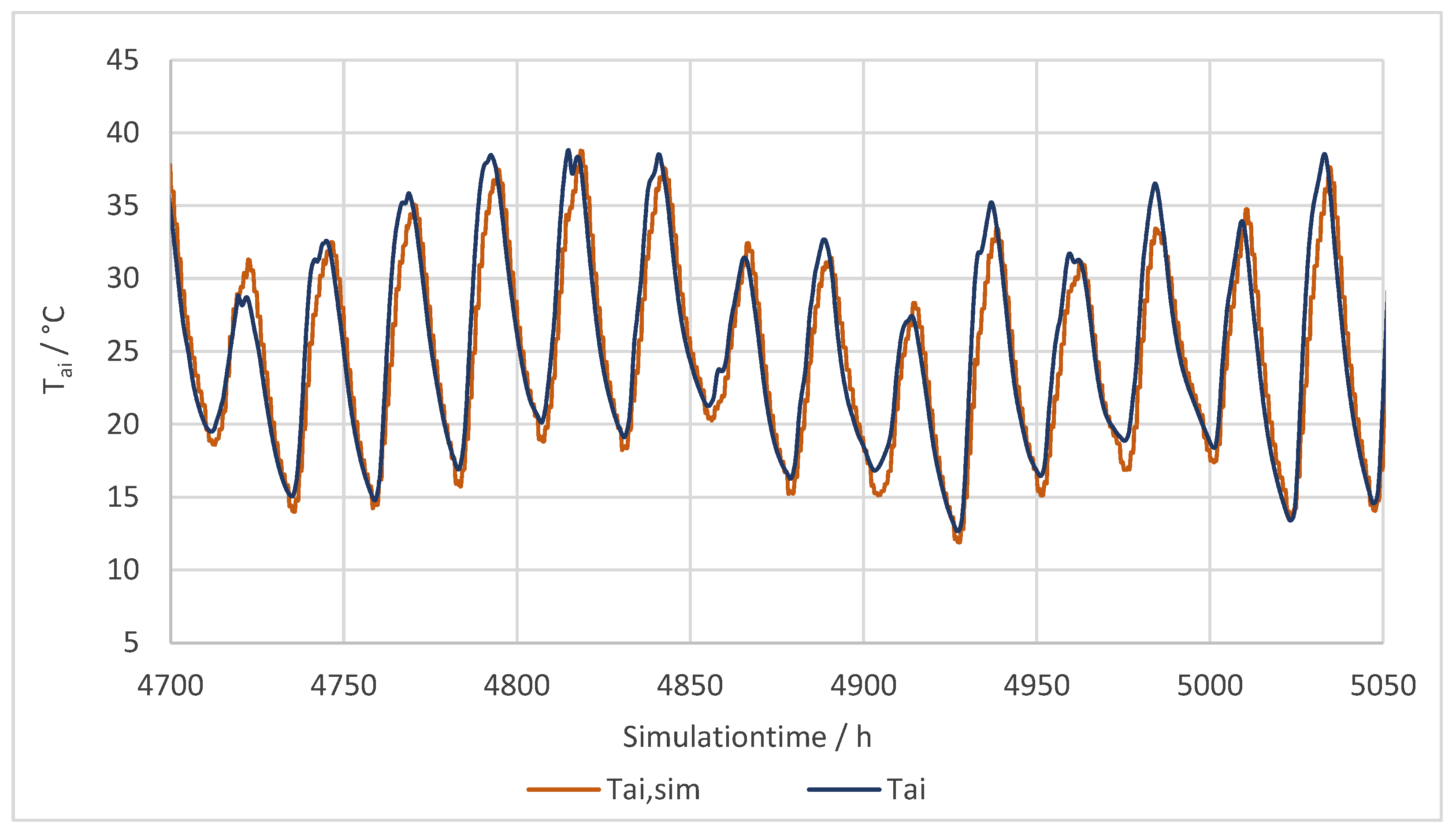 Civileng 06 00060 g015