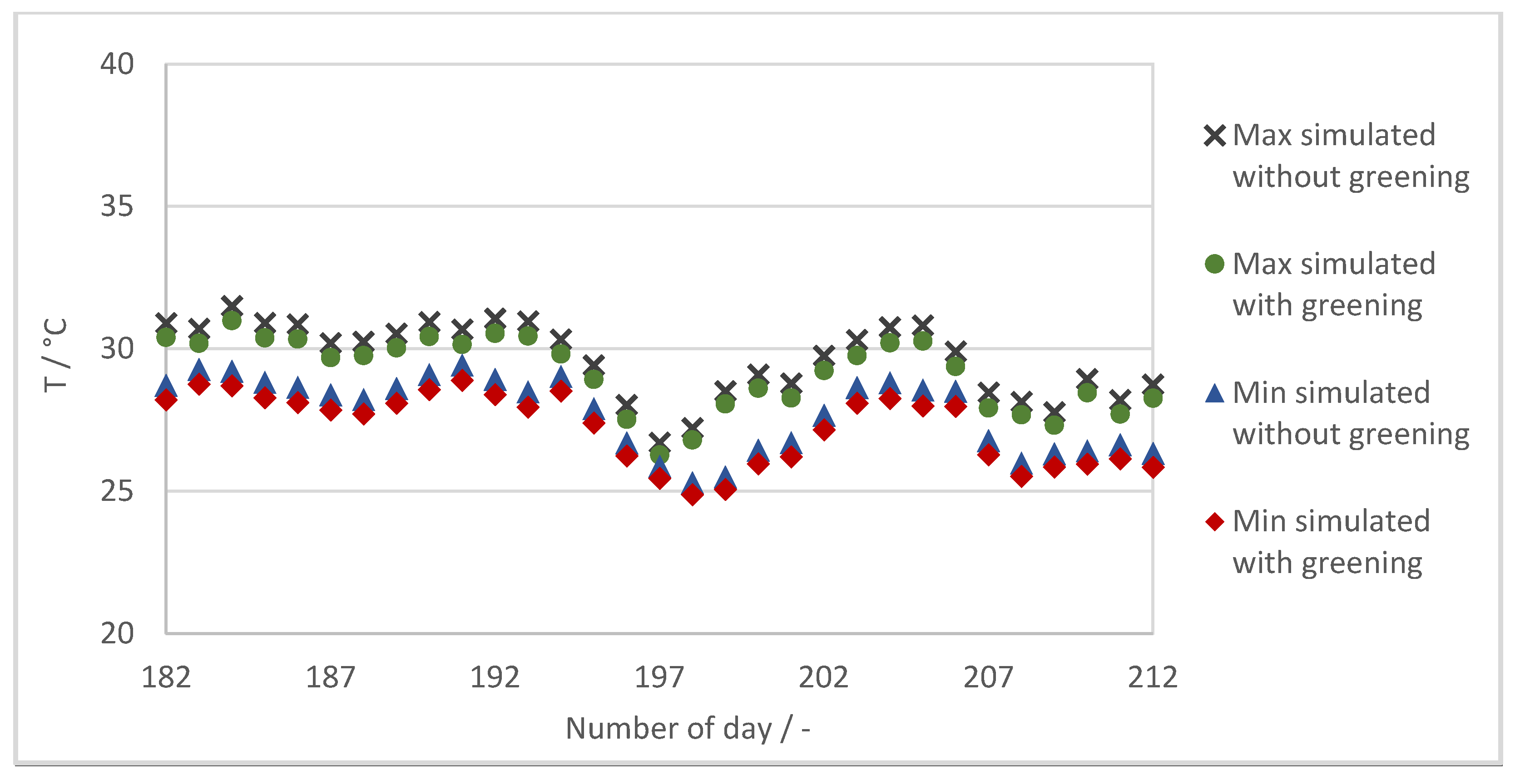Civileng 06 00060 g019