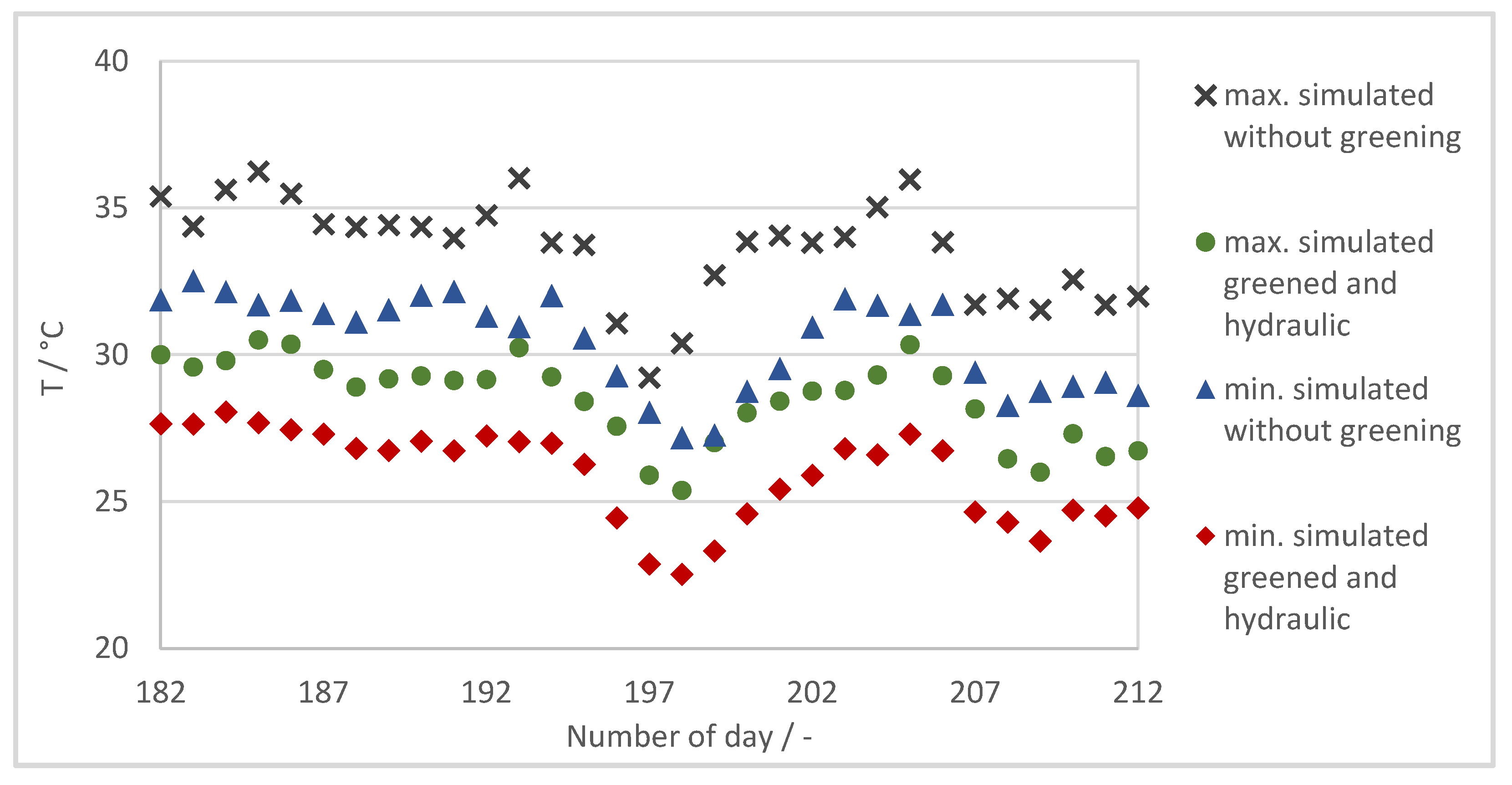 Civileng 06 00060 g020