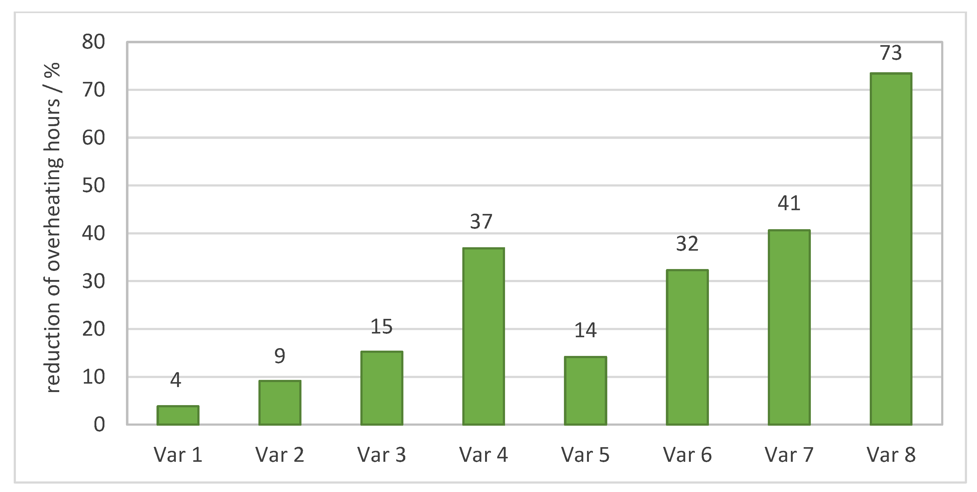 Civileng 06 00060 g021