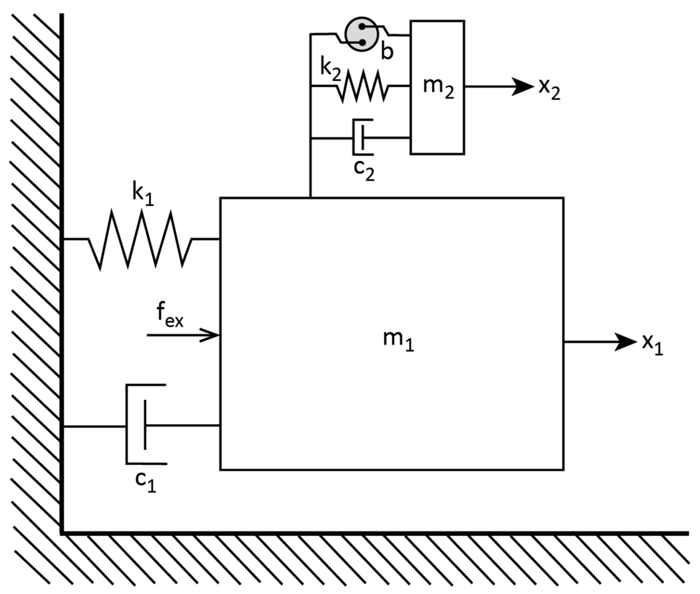 Civileng 06 00061 g001