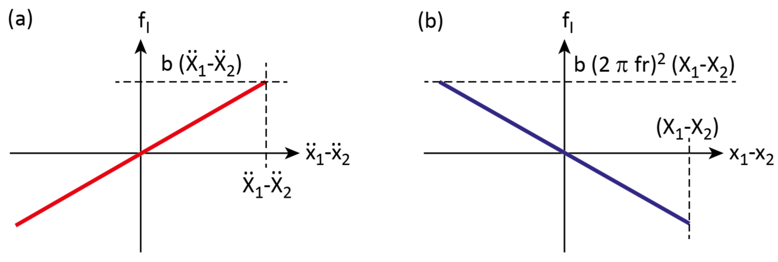 Civileng 06 00061 g002