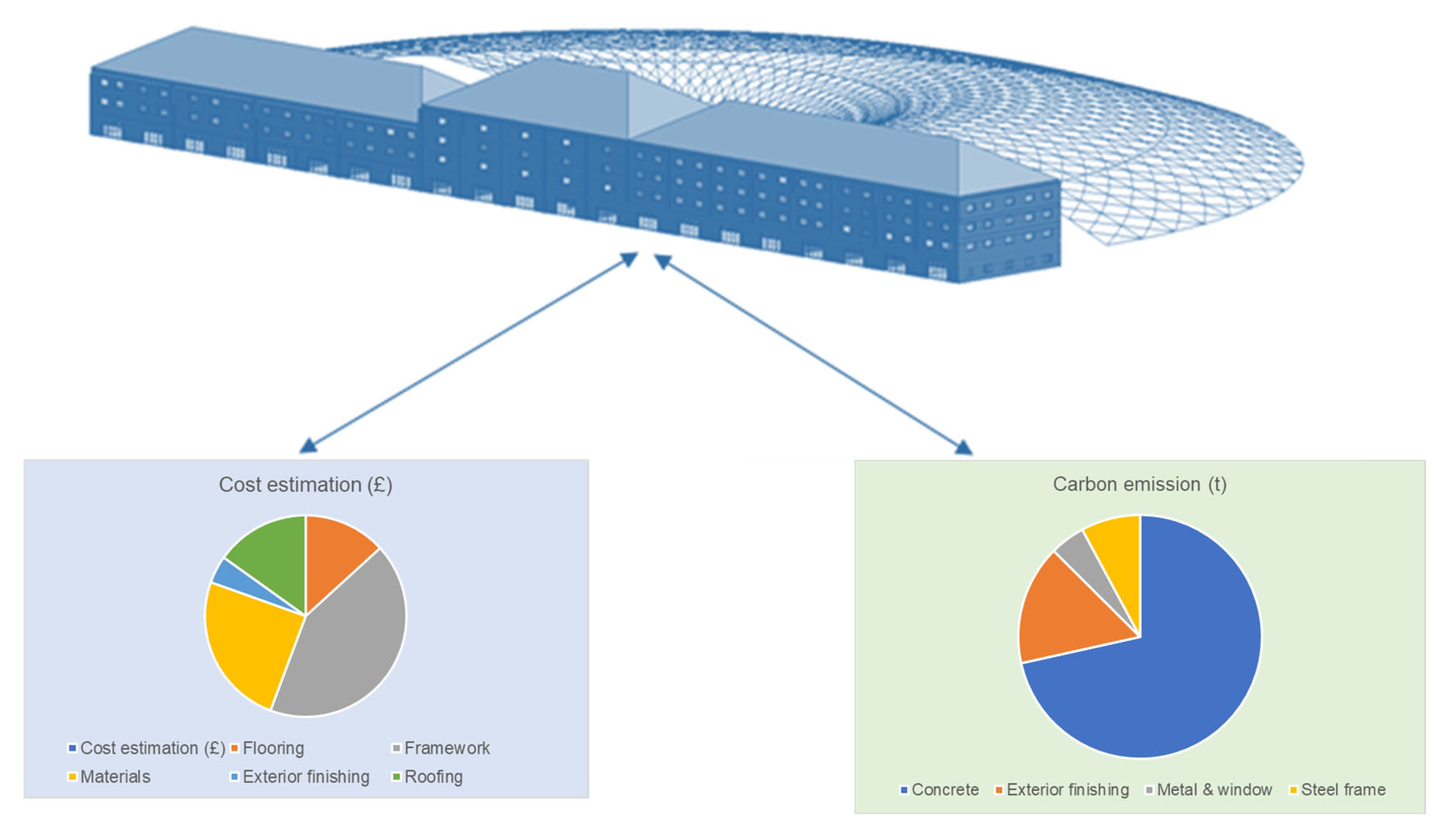 Civileng 06 00062 g004