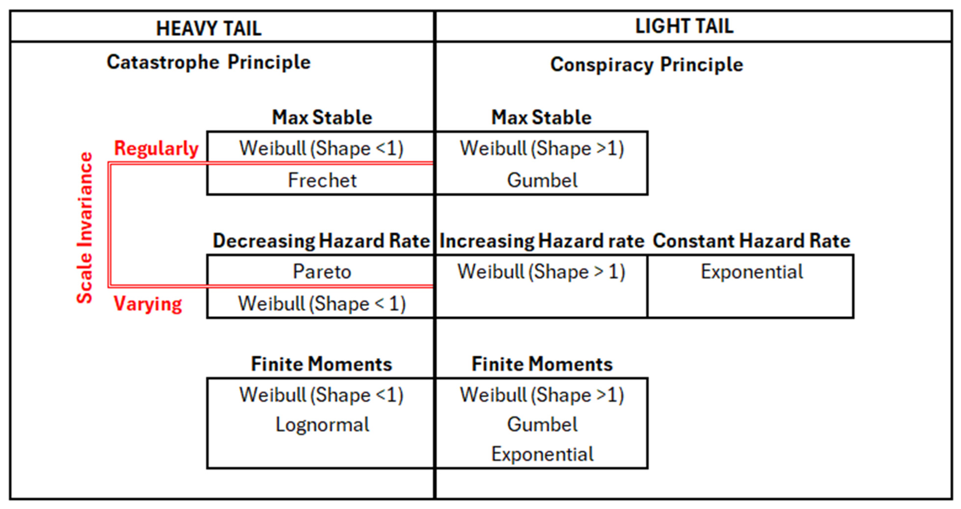Civileng 06 00066 g002 Civileng 06 00066 g002