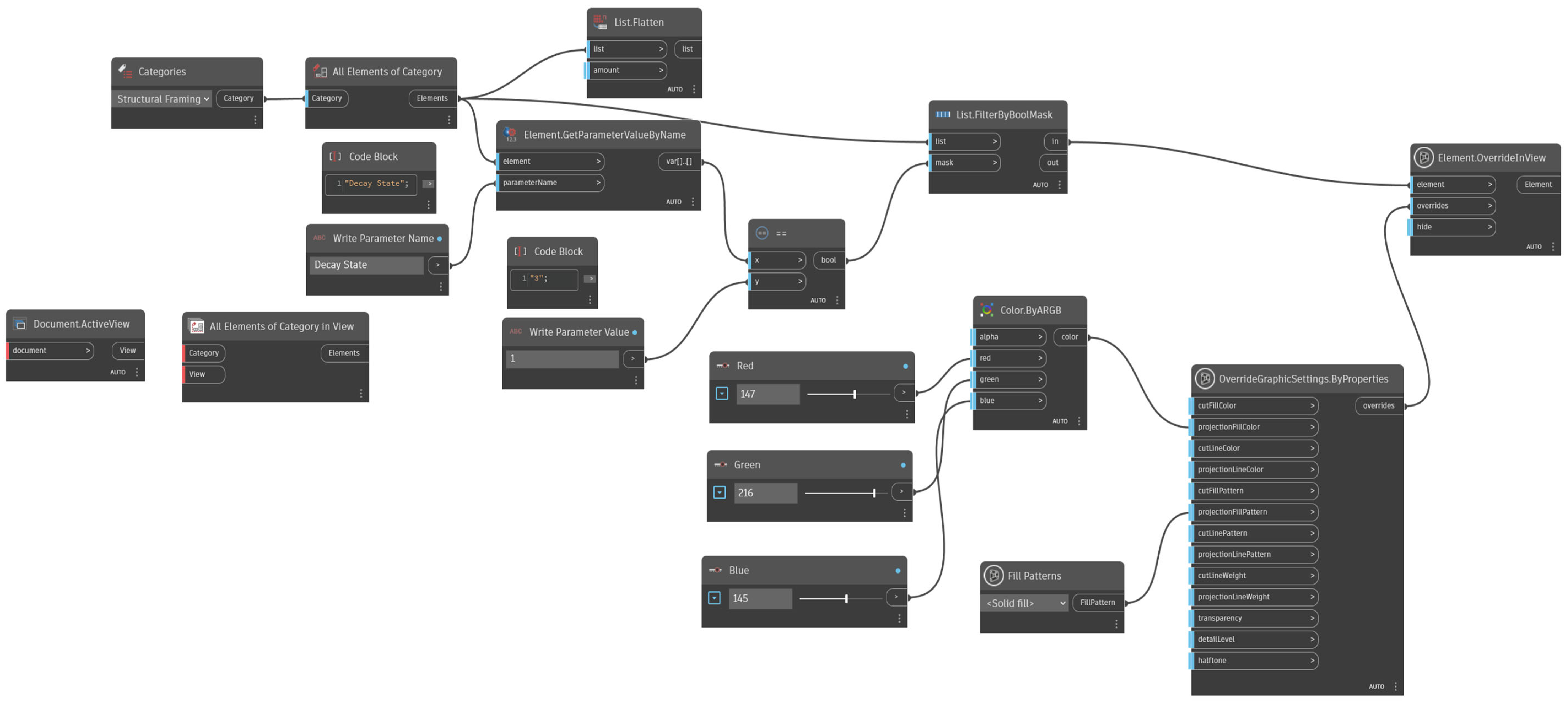 Civileng 06 00067 g009