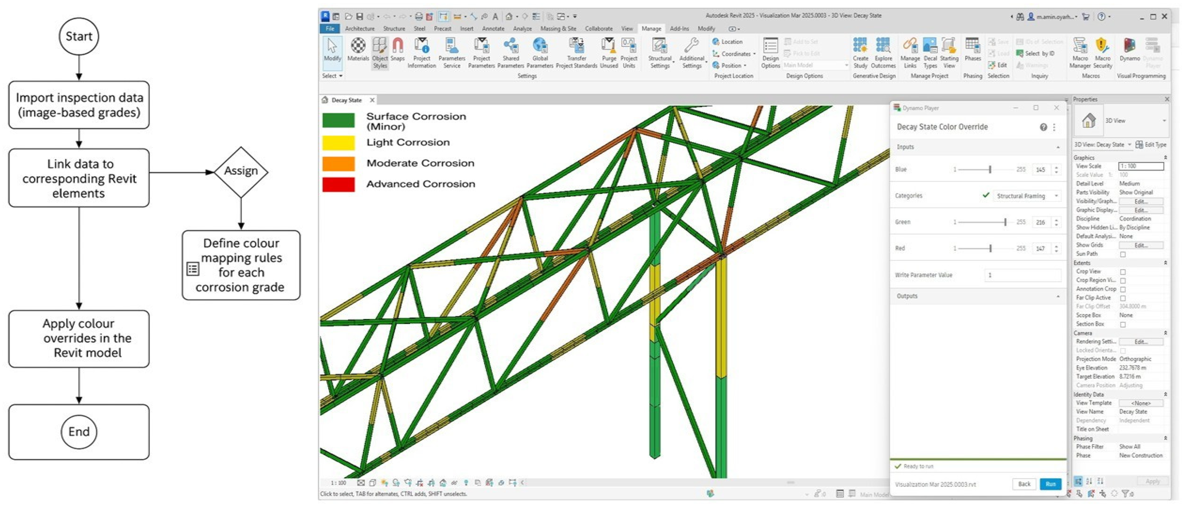 Civileng 06 00067 g010