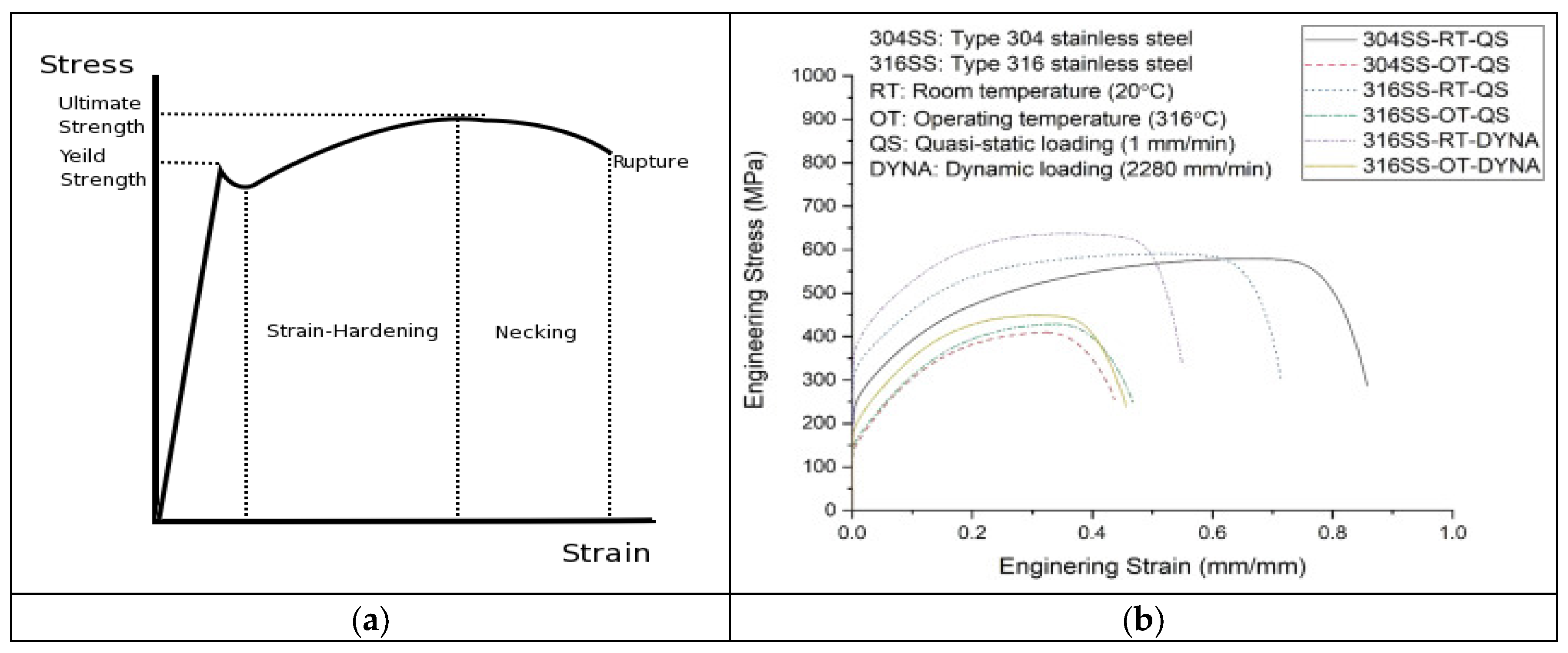 Civileng 06 00069 g001