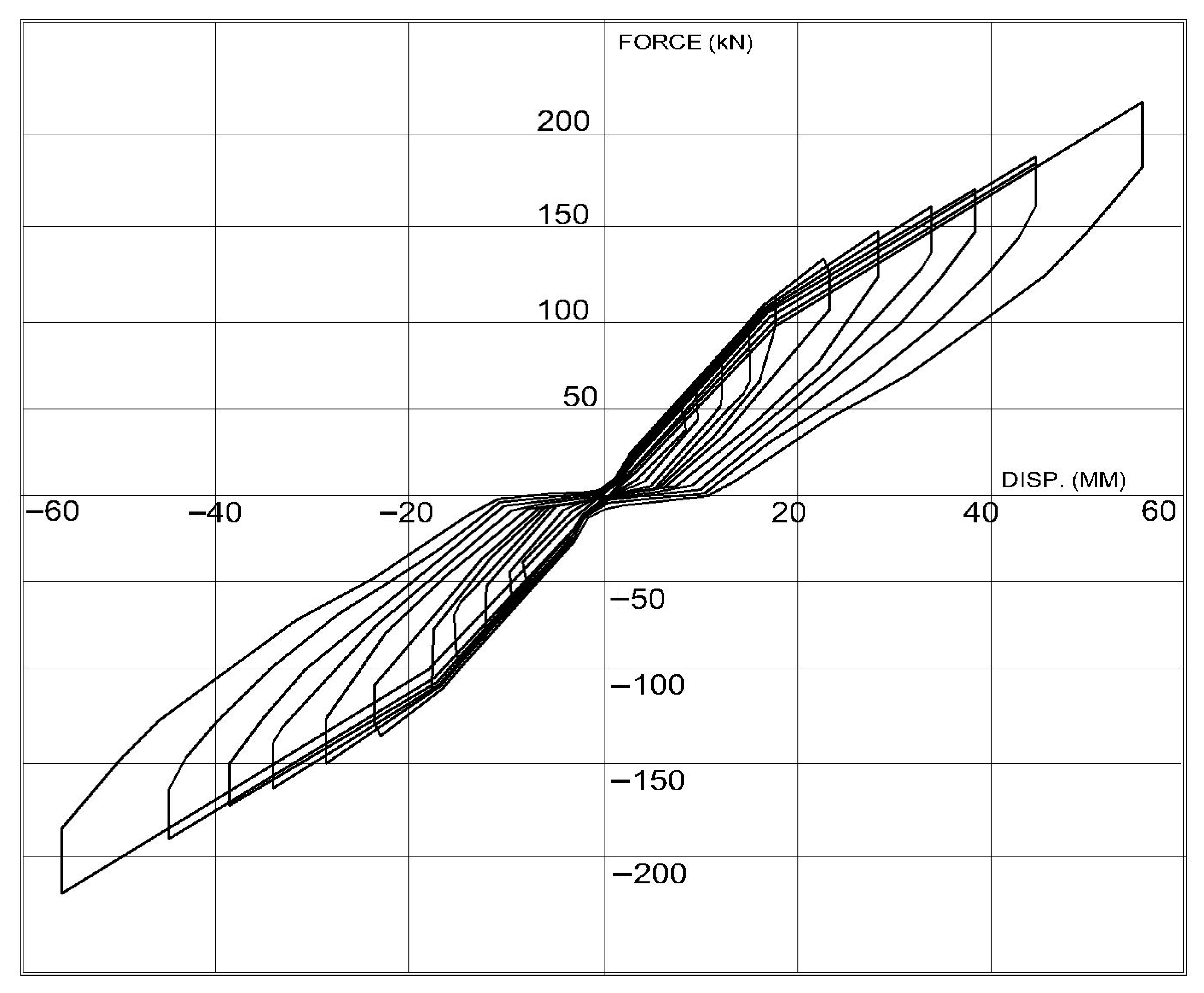 Civileng 06 00069 g011