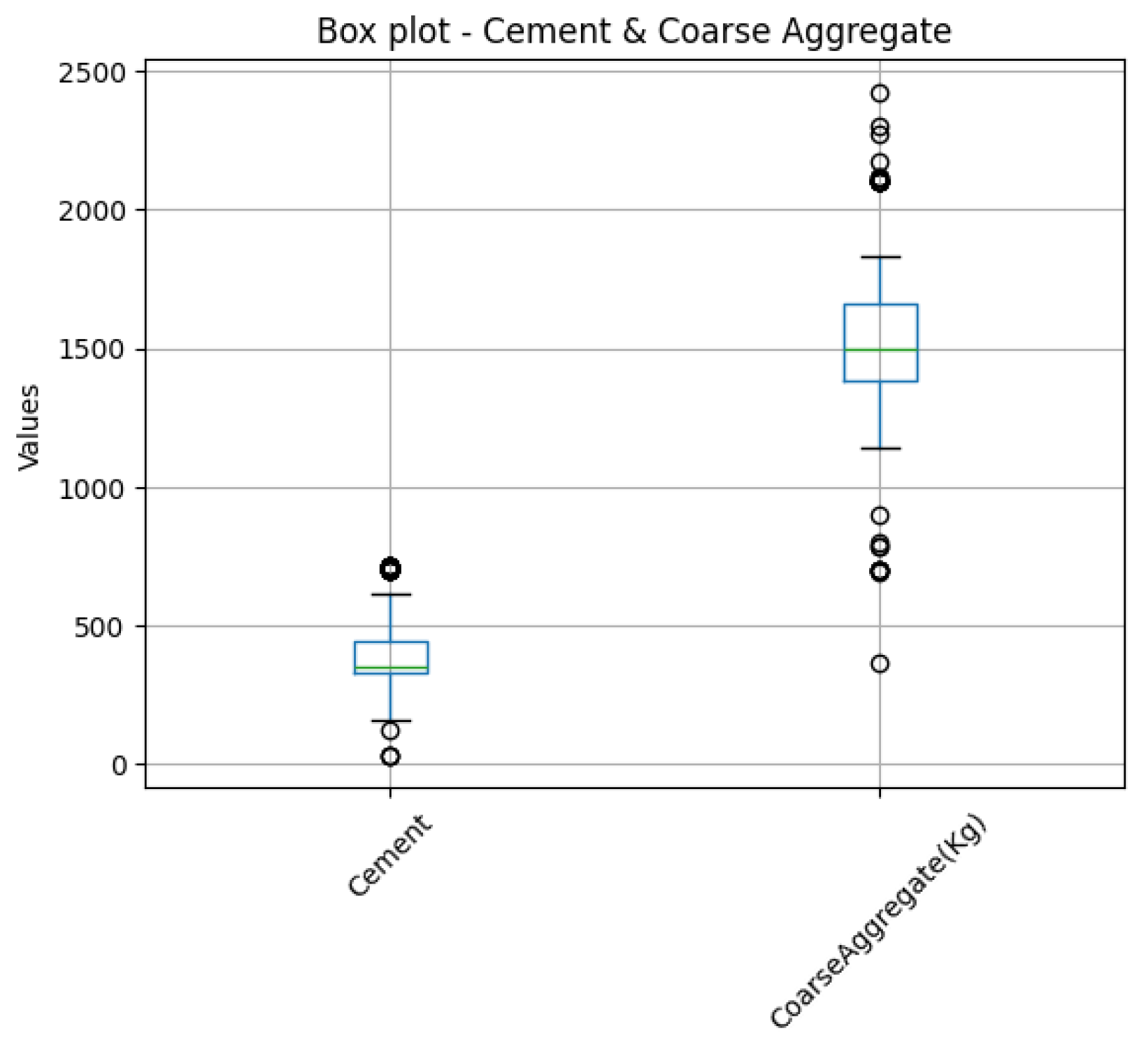Civileng 07 00003 g002