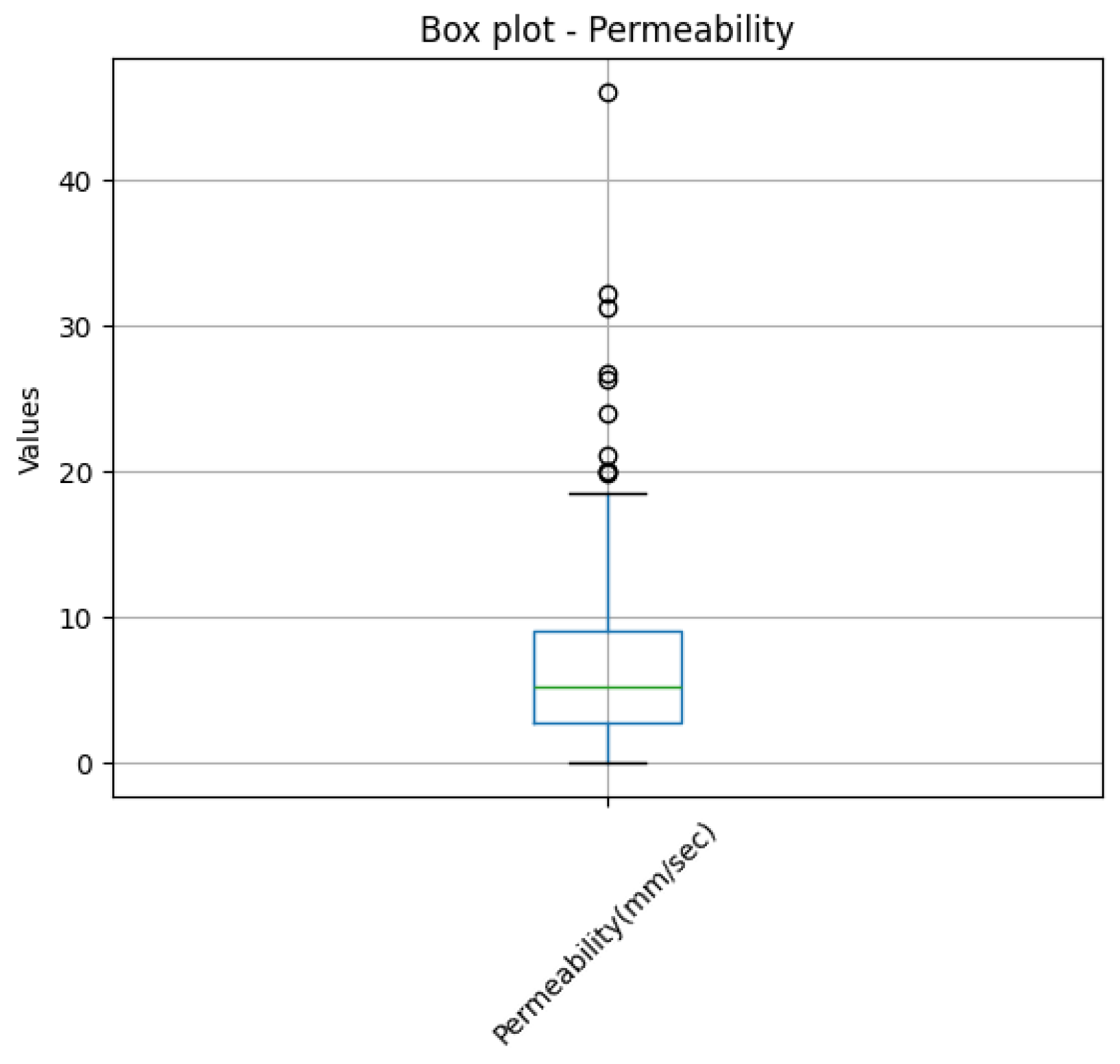 Civileng 07 00003 g003