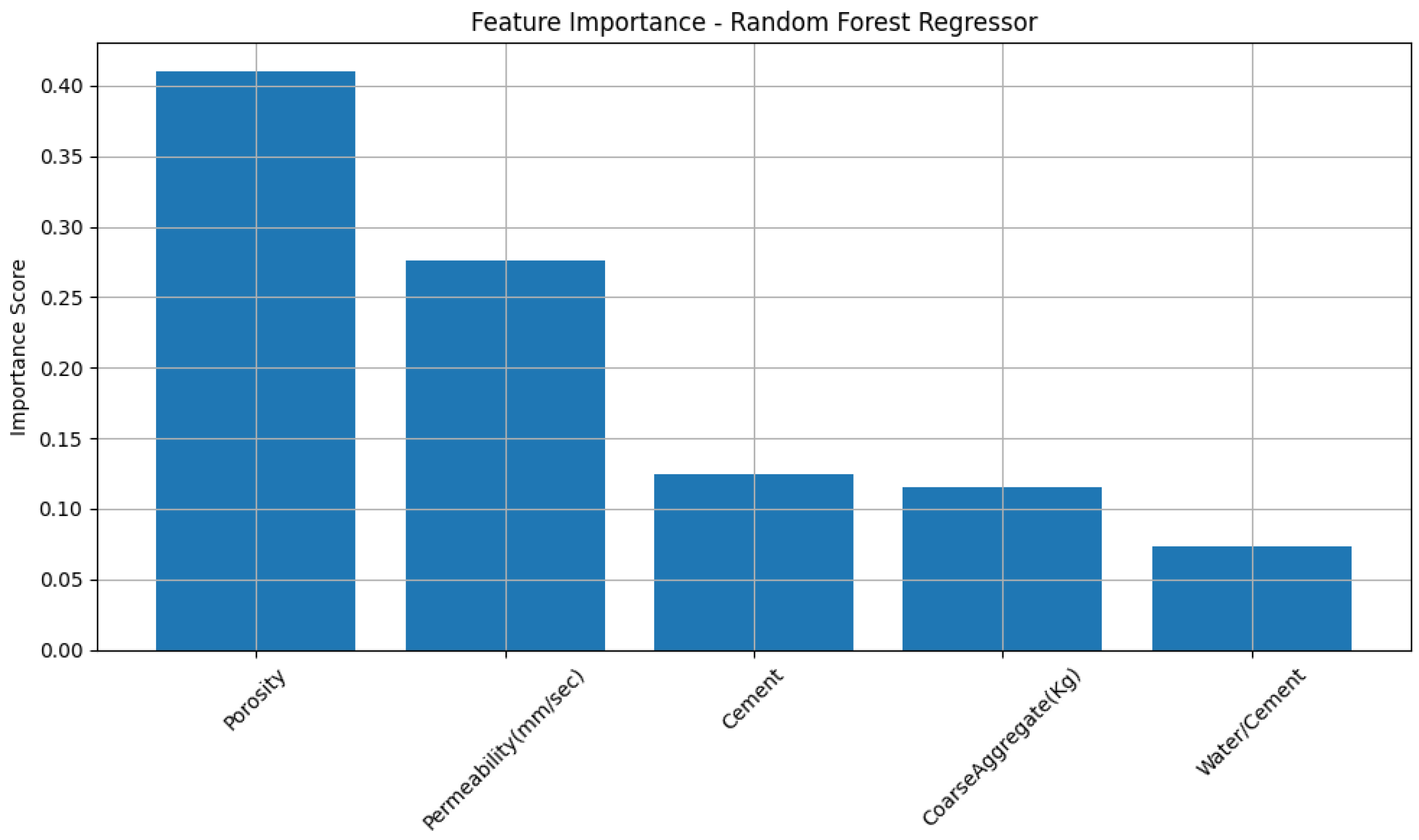 Civileng 07 00003 g006