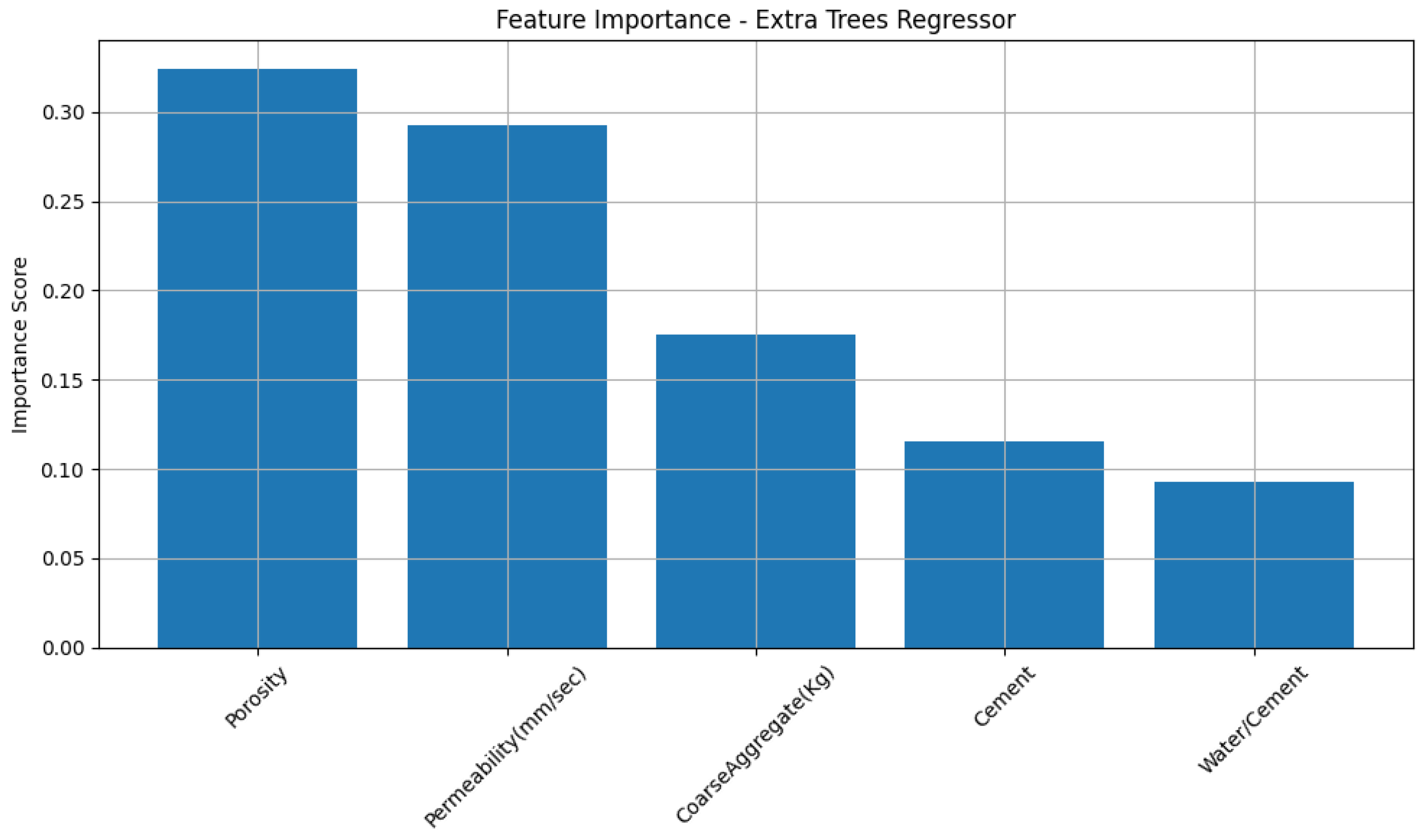 Civileng 07 00003 g007