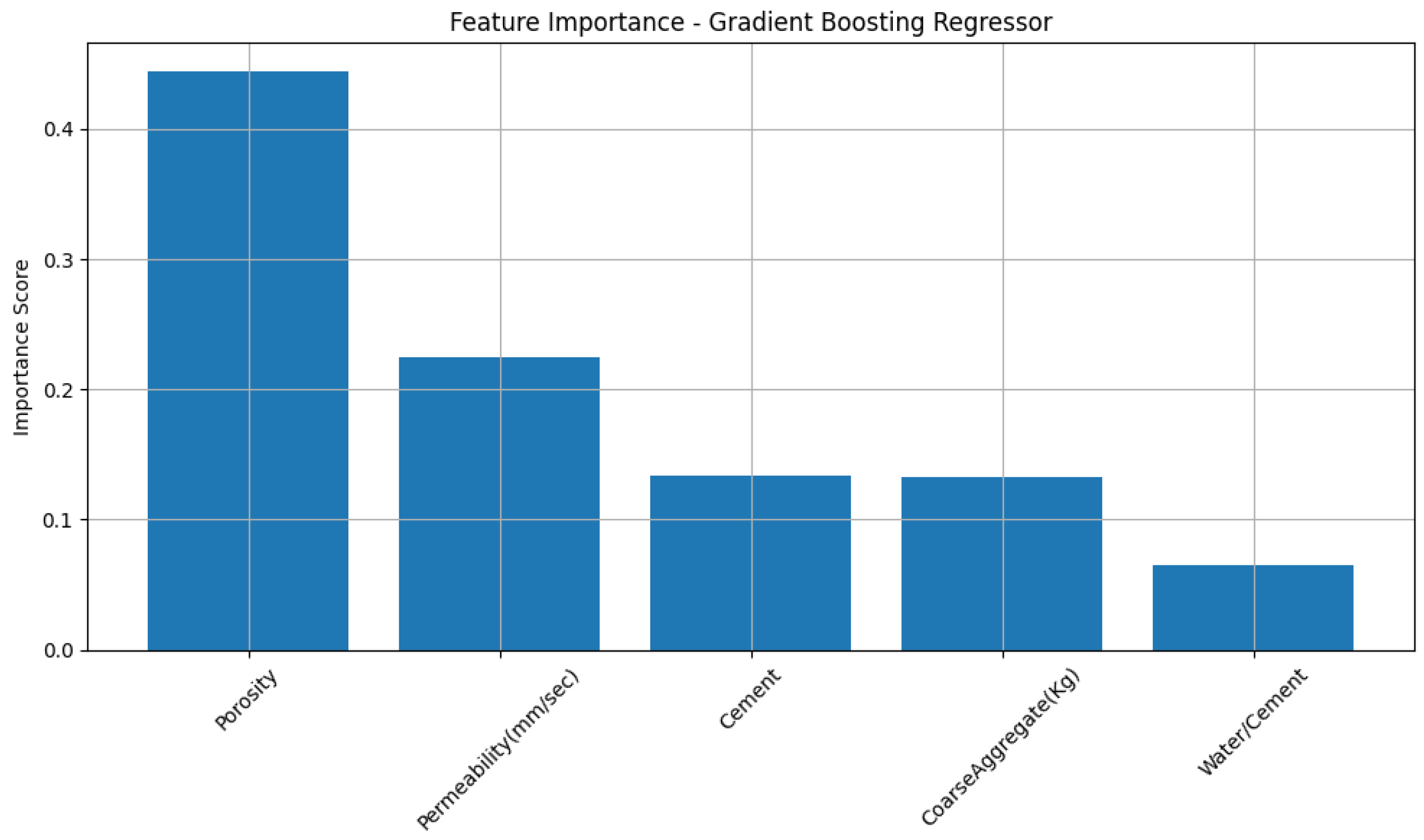 Civileng 07 00003 g008