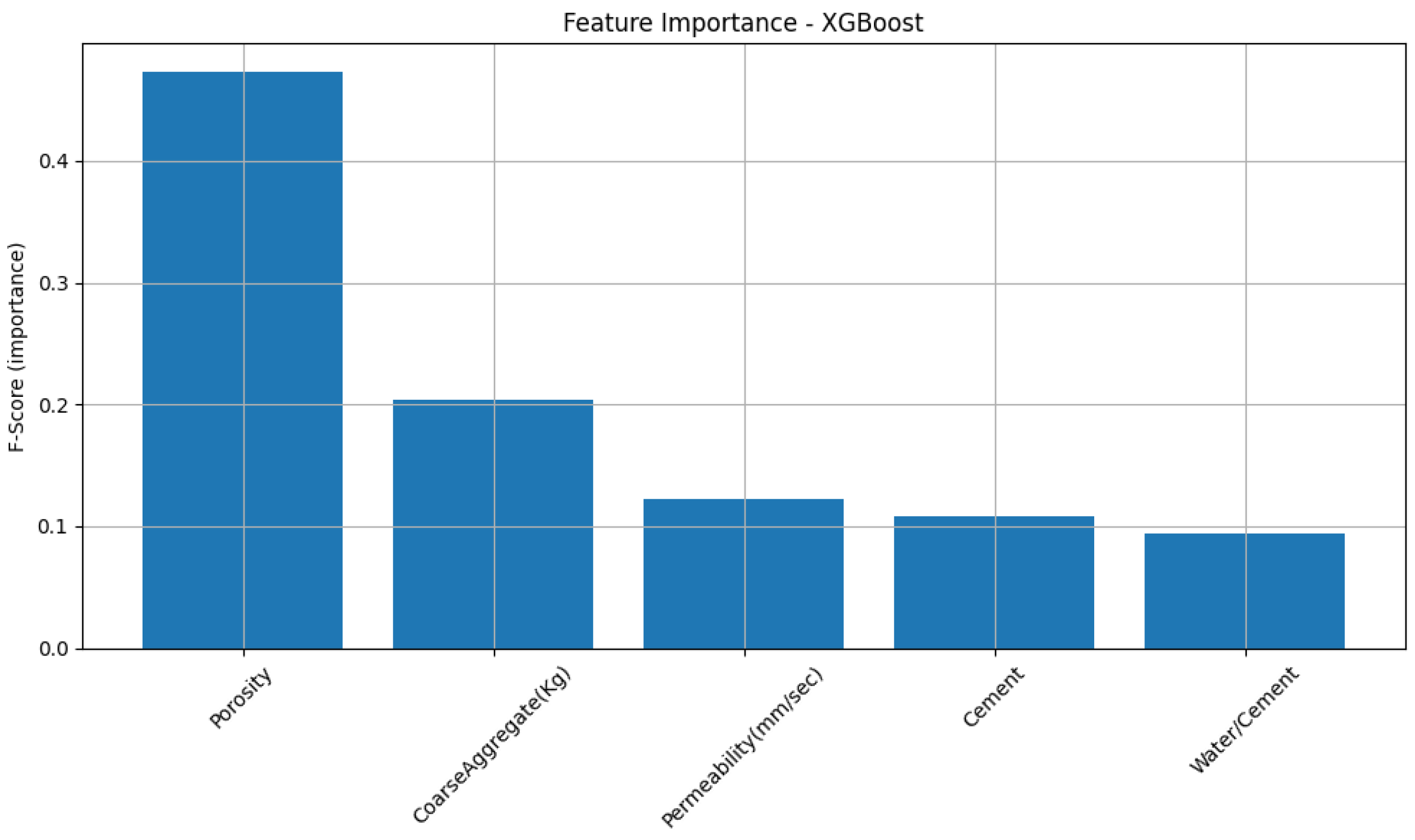 Civileng 07 00003 g009