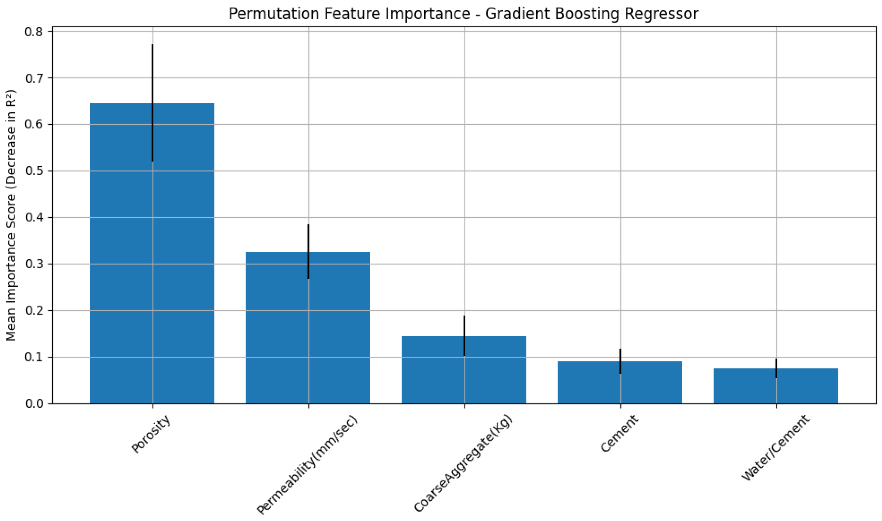 Civileng 07 00003 g010