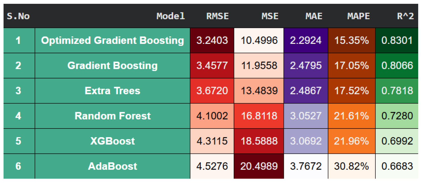 Civileng 07 00003 g013