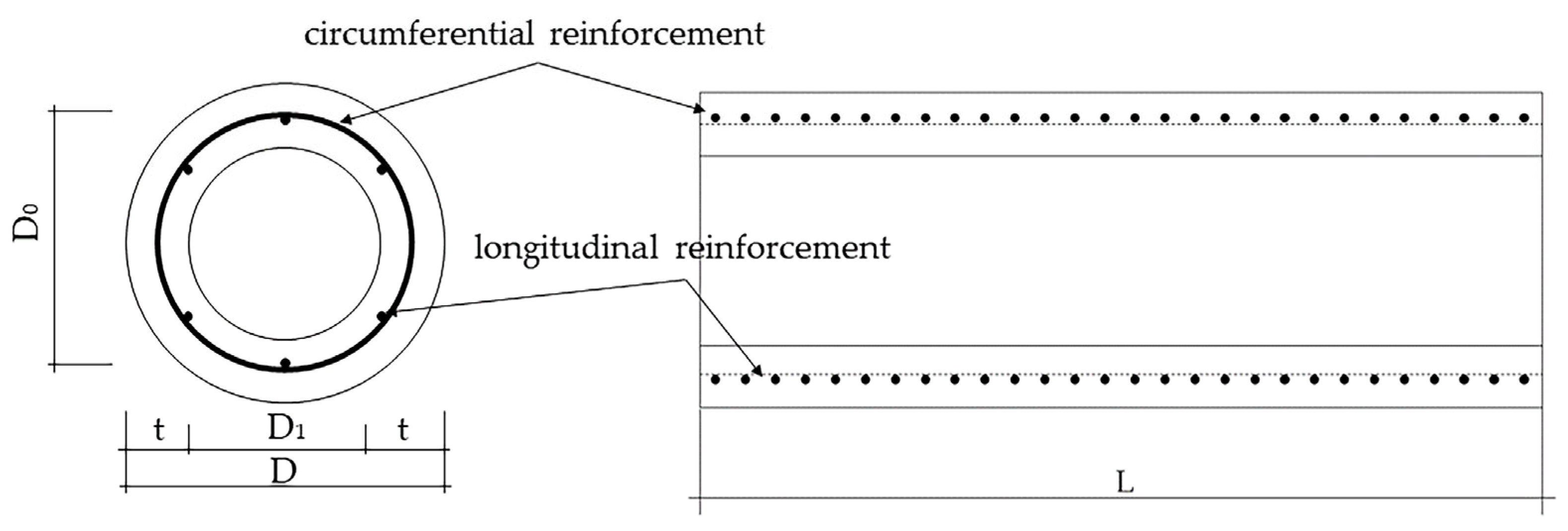 Civileng 07 00021 g006