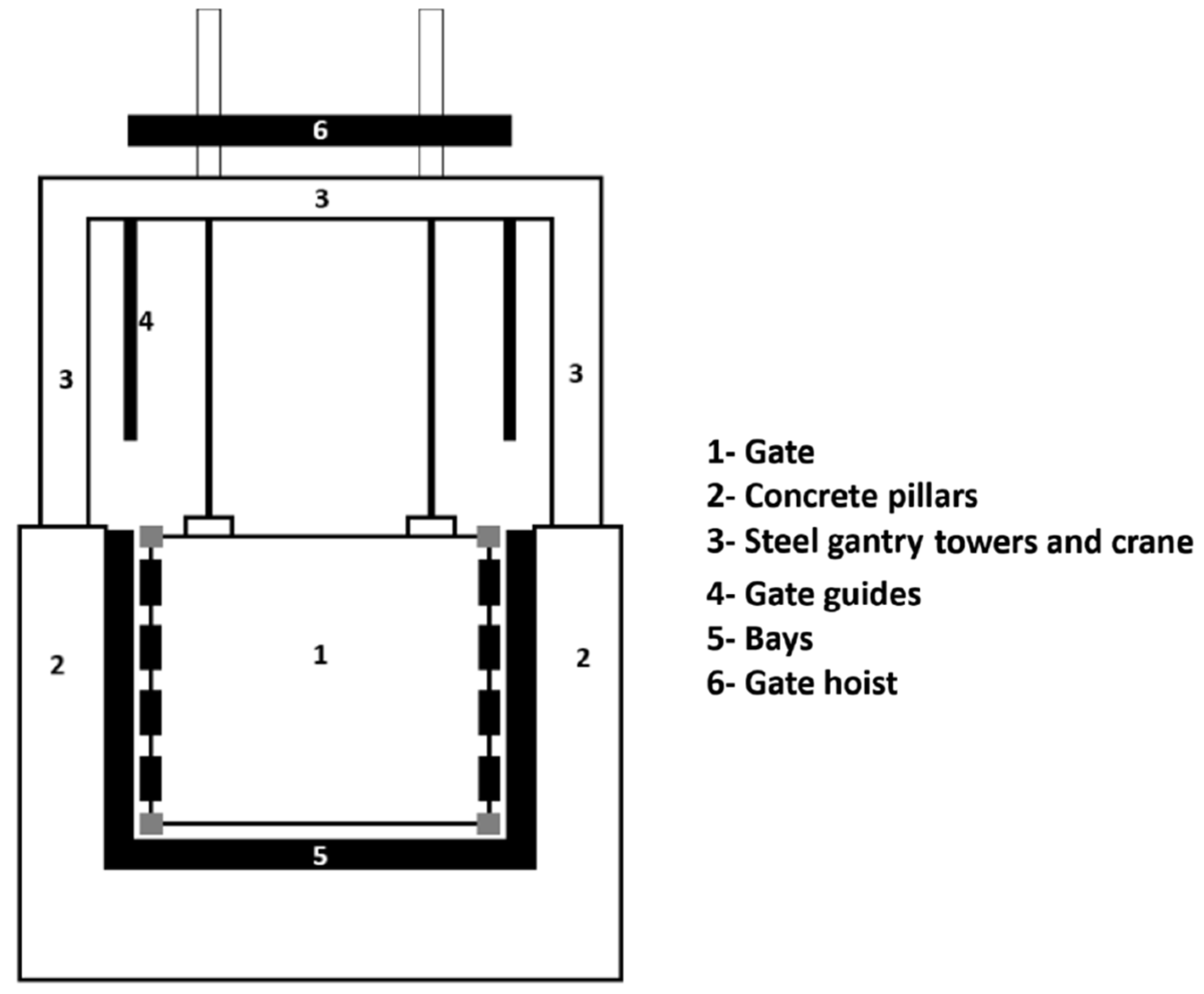 Civileng 07 00031 g010 Civileng 07 00031 g010