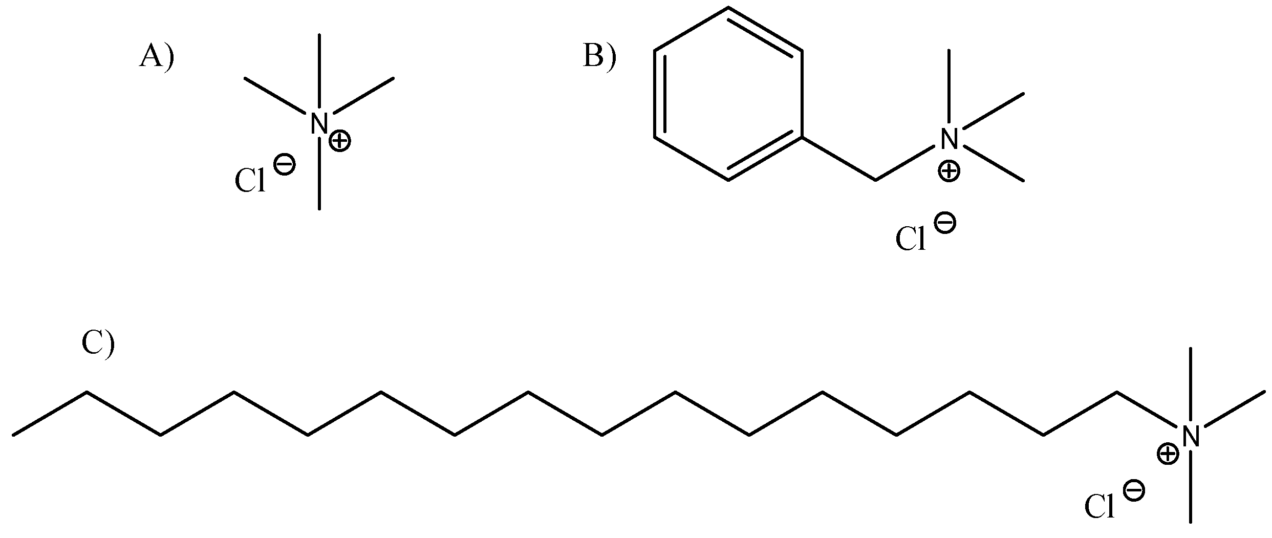 Cleantechnol 01 00005 g001