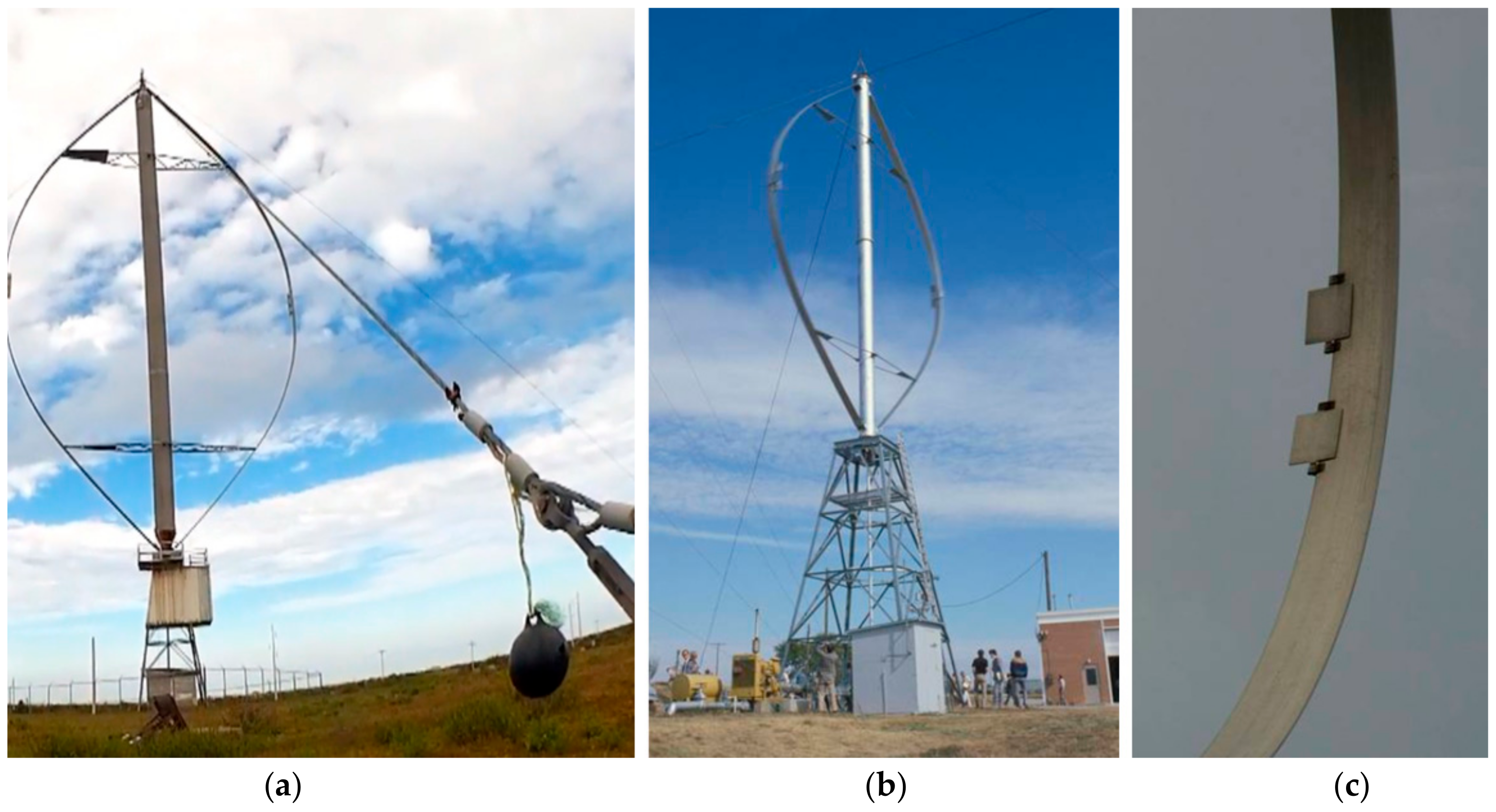 Cleantechnol 01 00014 g002 Cleantechnol 01 00014 g002