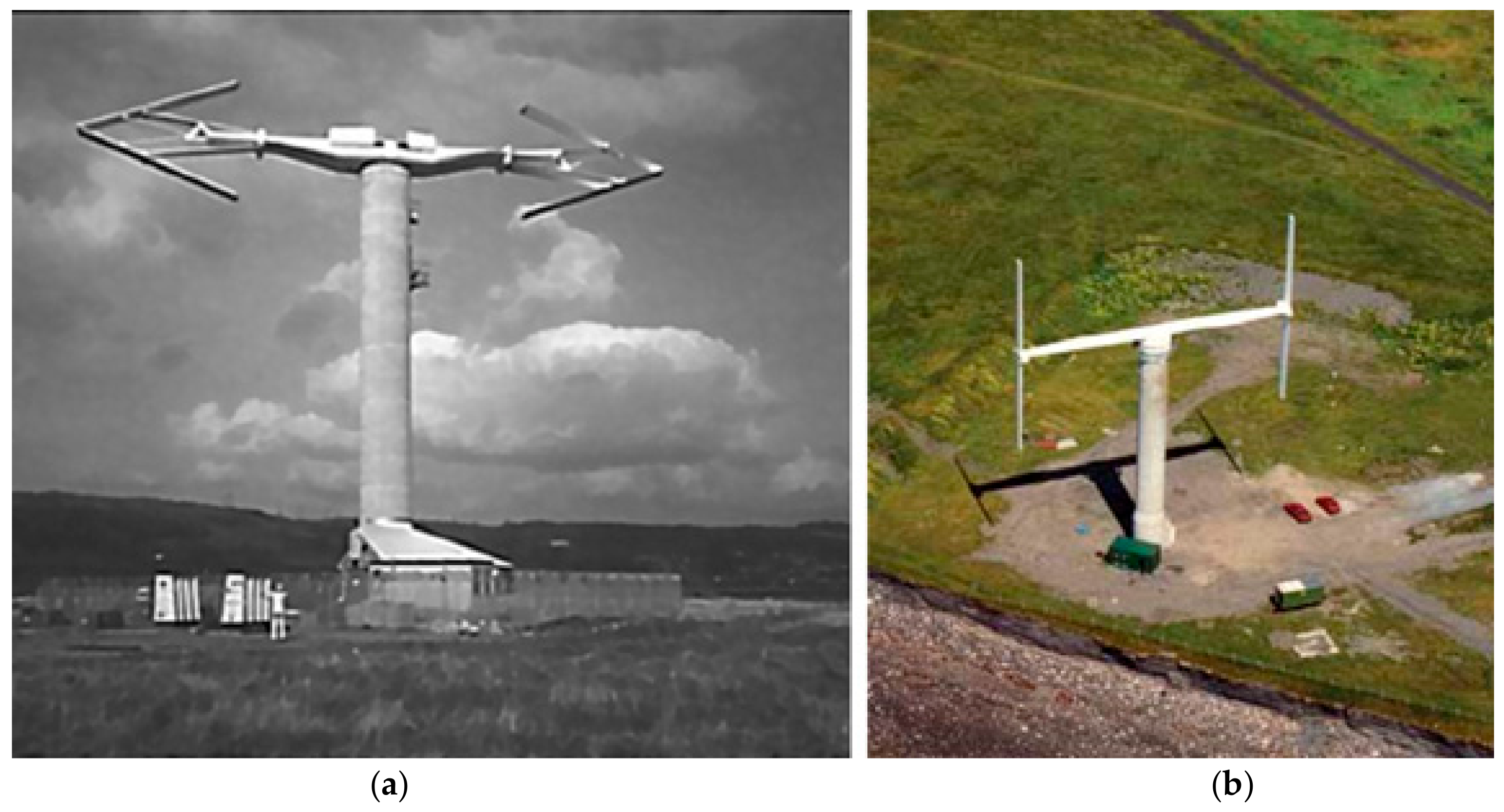 Cleantechnol 01 00014 g011 Cleantechnol 01 00014 g011