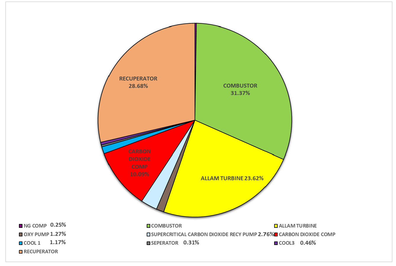 Cleantechnol 01 00022 g004