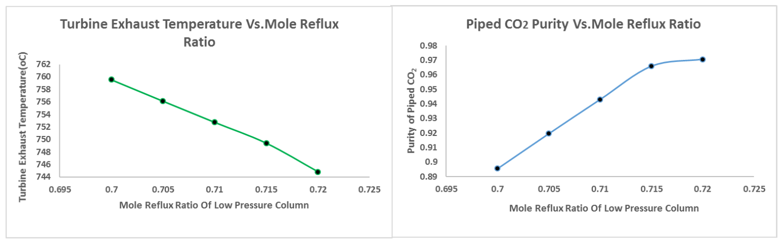 Cleantechnol 01 00022 g007