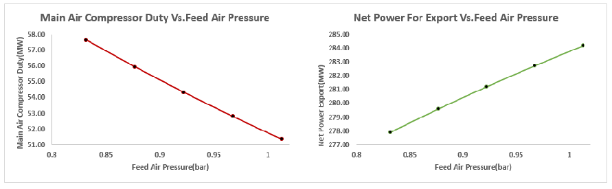 Cleantechnol 01 00022 g009