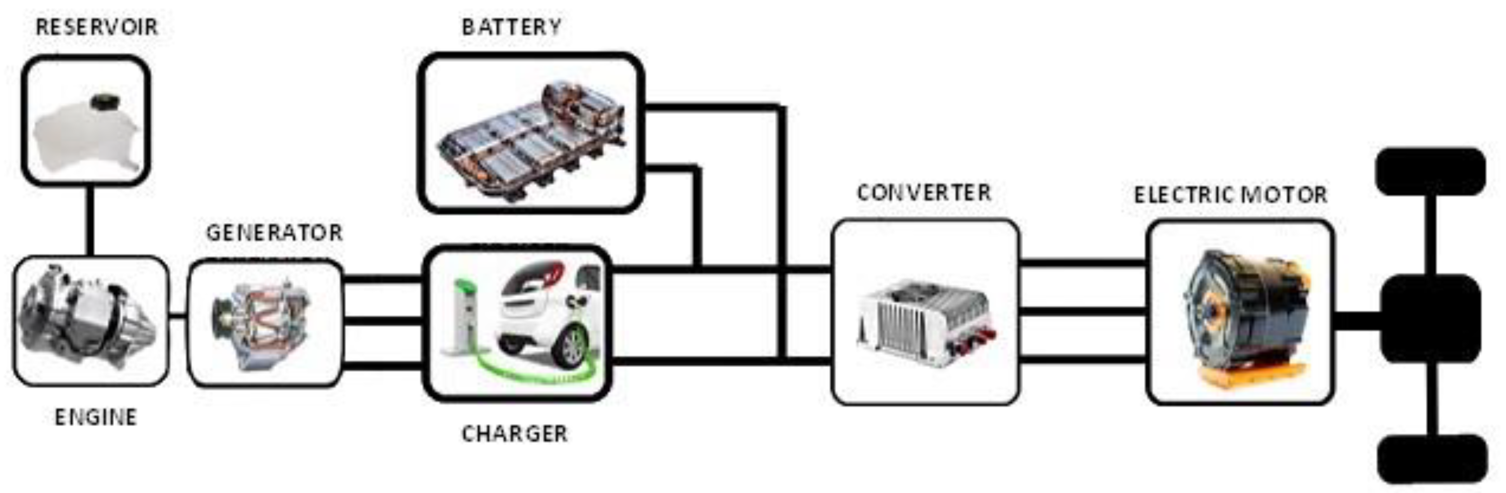 Cleantechnol 02 00001 g001
