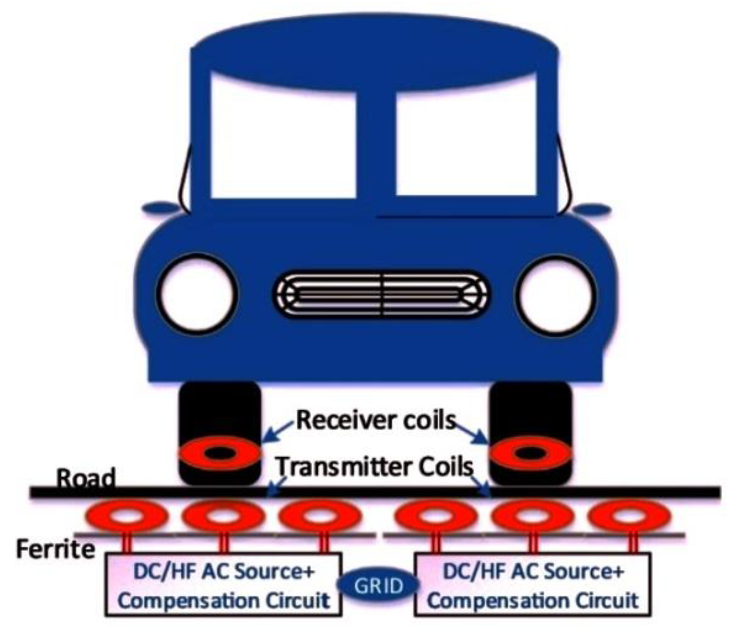 Cleantechnol 02 00001 g006