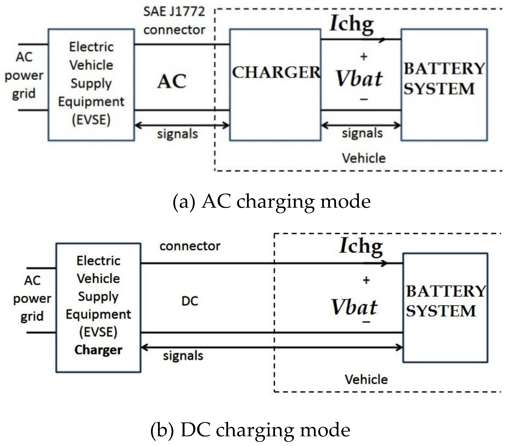 Cleantechnol 02 00001 g007