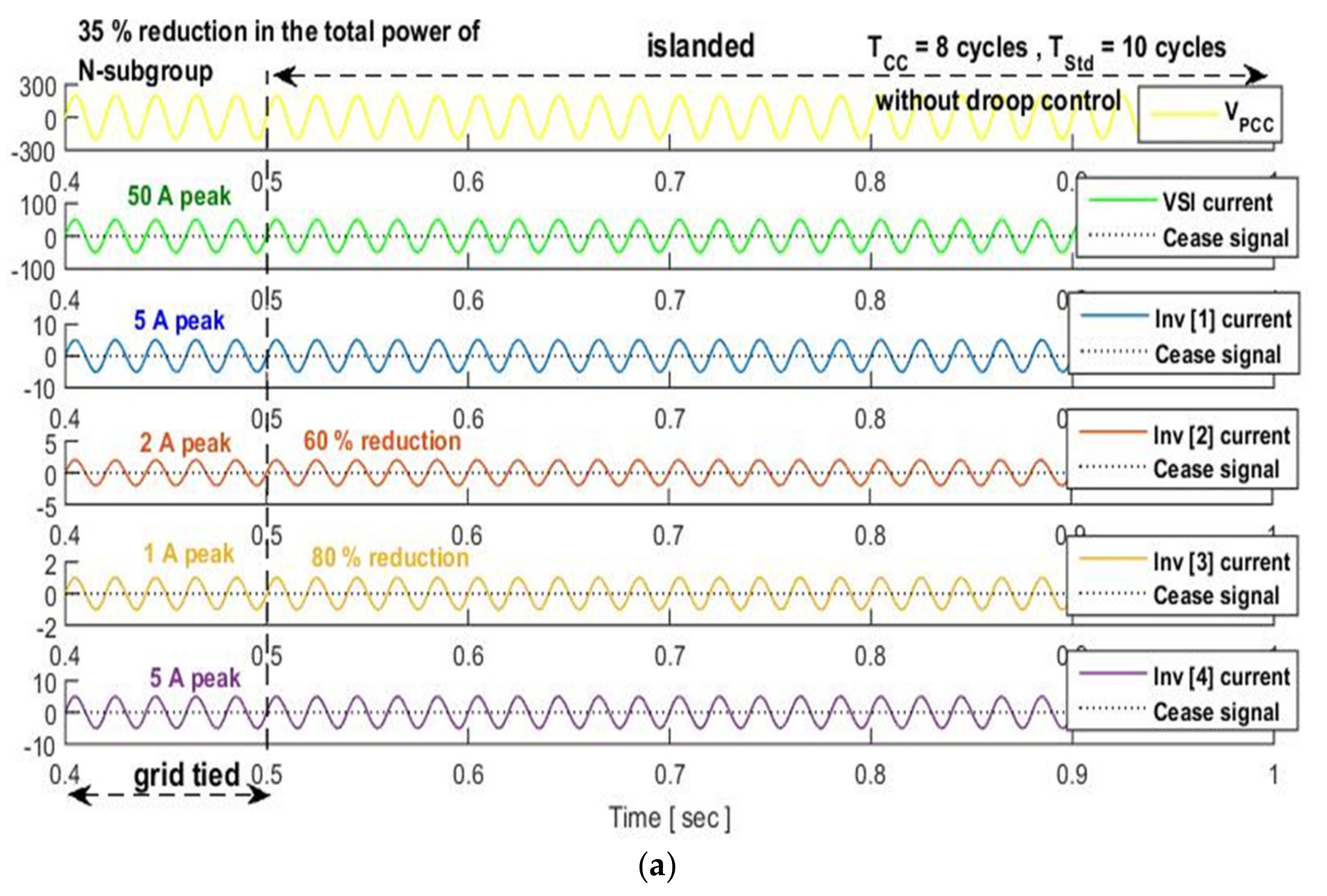 Cleantechnol 02 00002 g010a