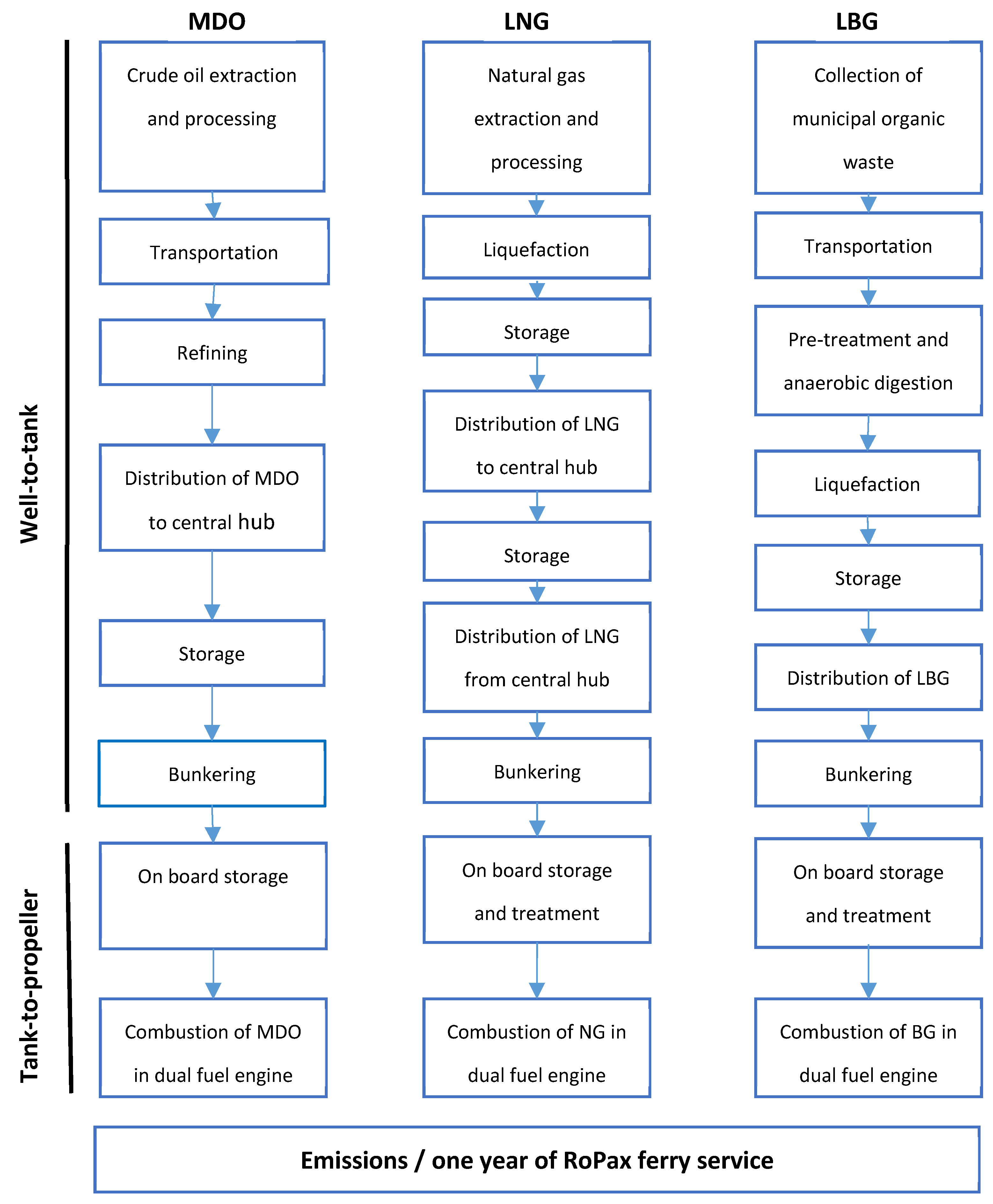 Cleantechnol 02 00004 g001 Cleantechnol 02 00004 g001