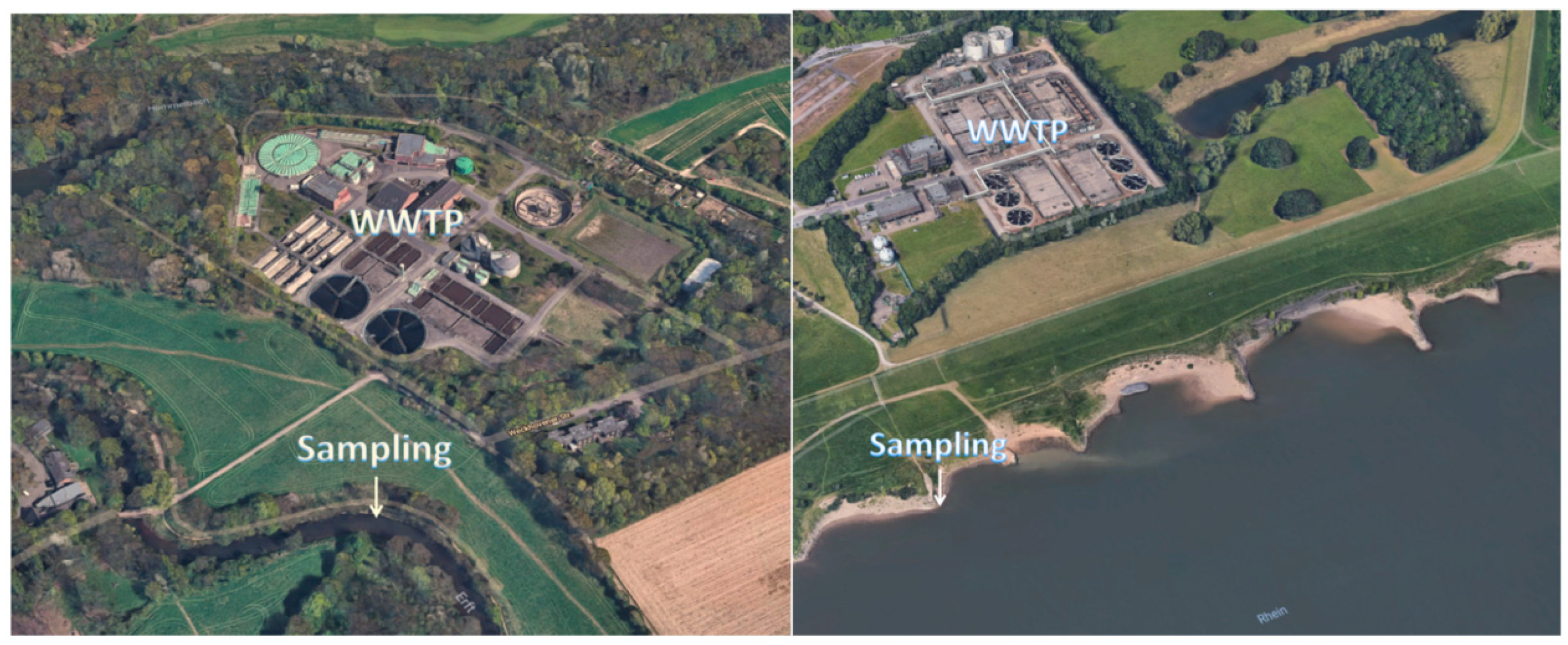 Cleantechnol 02 00006 g001 Cleantechnol 02 00006 g001