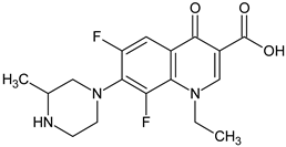 Cleantechnol 02 00006 i001 Cleantechnol 02 00006 i001