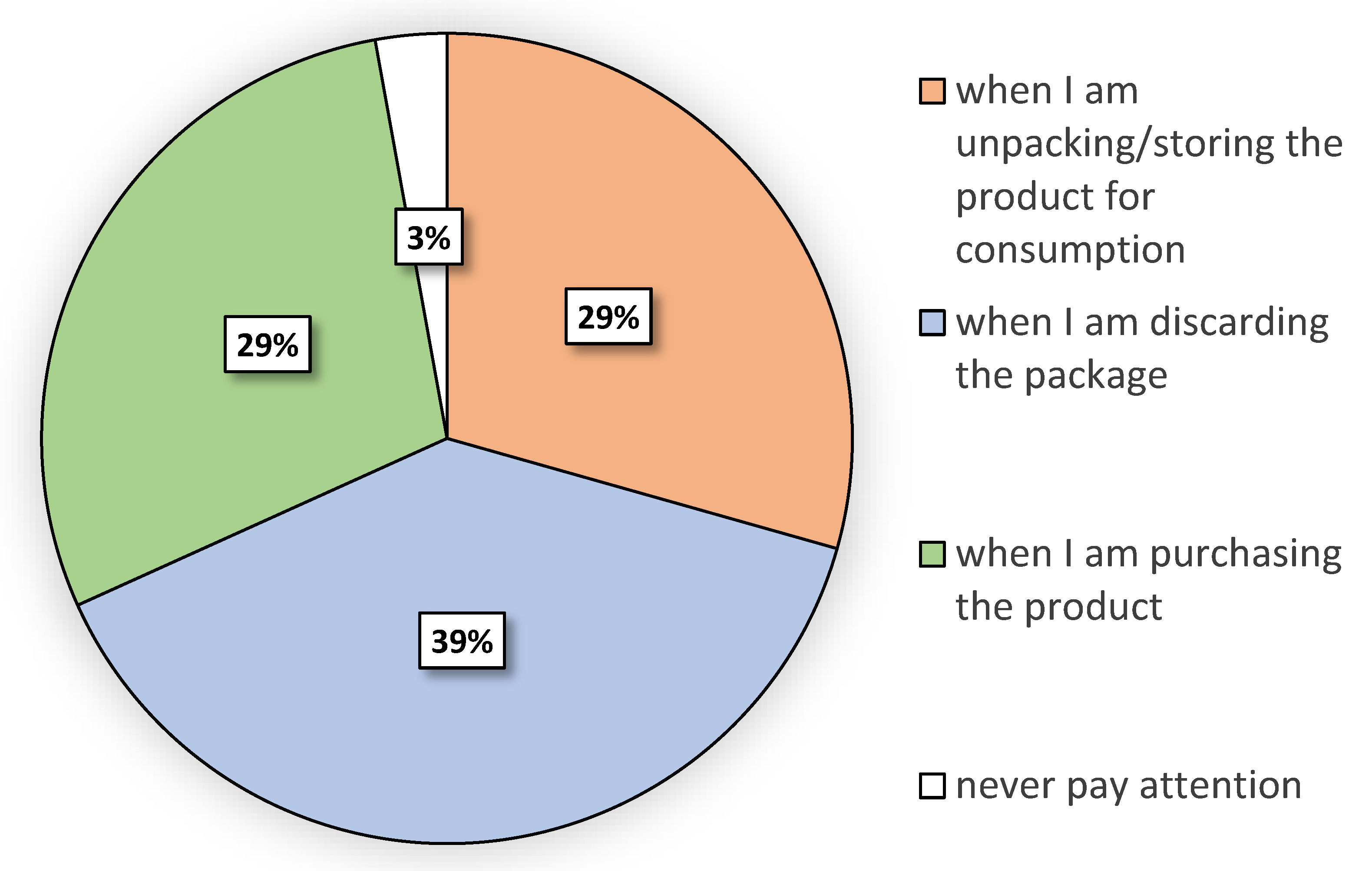 Cleantechnol 02 00009 g001