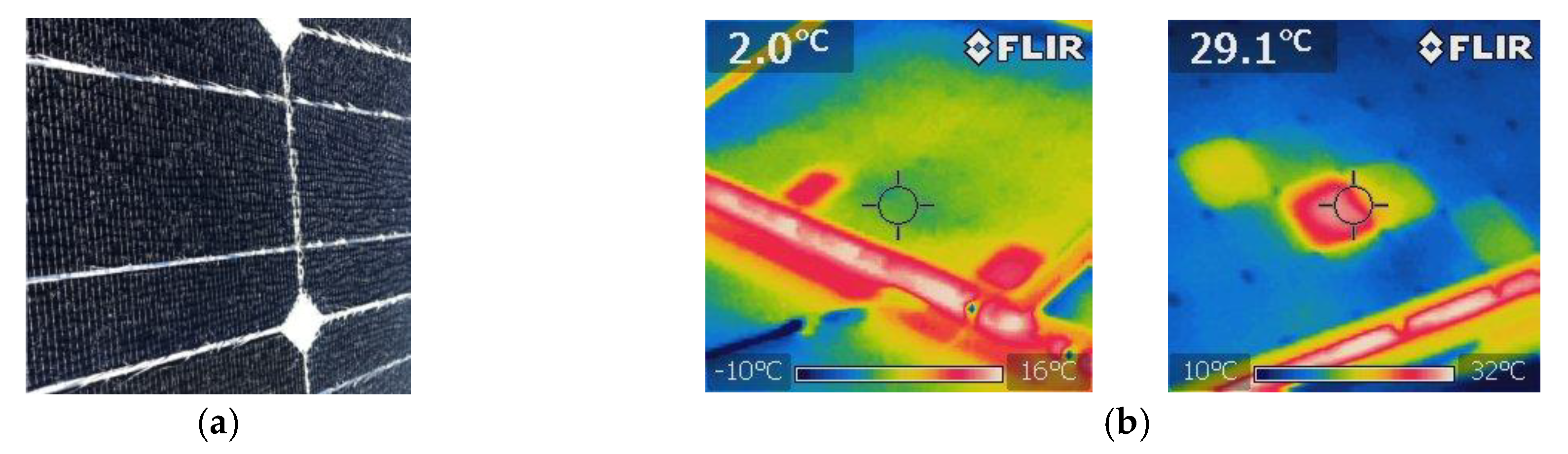 Cleantechnol 02 00012 g004 Cleantechnol 02 00012 g004