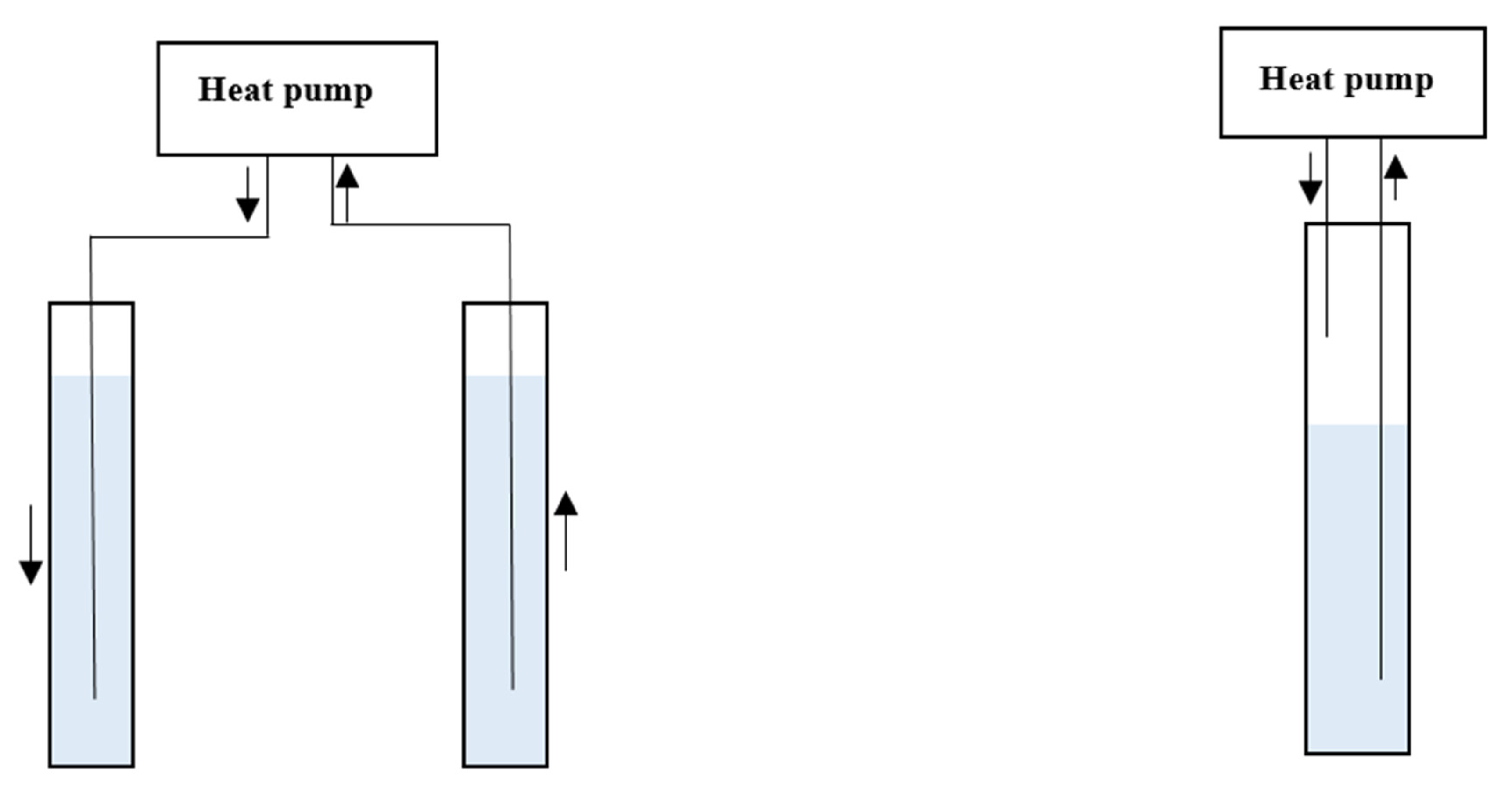 Cleantechnol 02 00014 g002