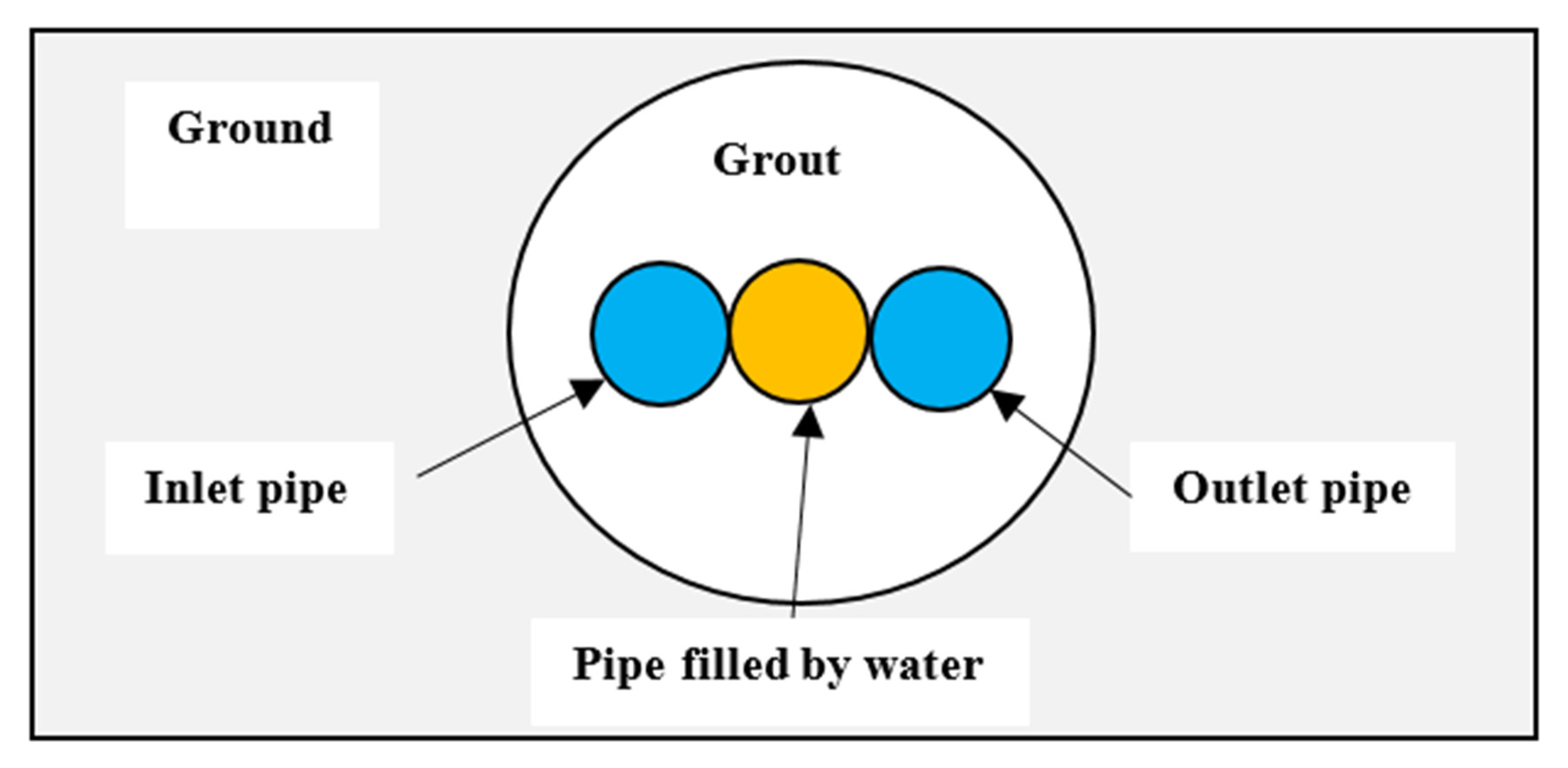 Cleantechnol 02 00014 g007