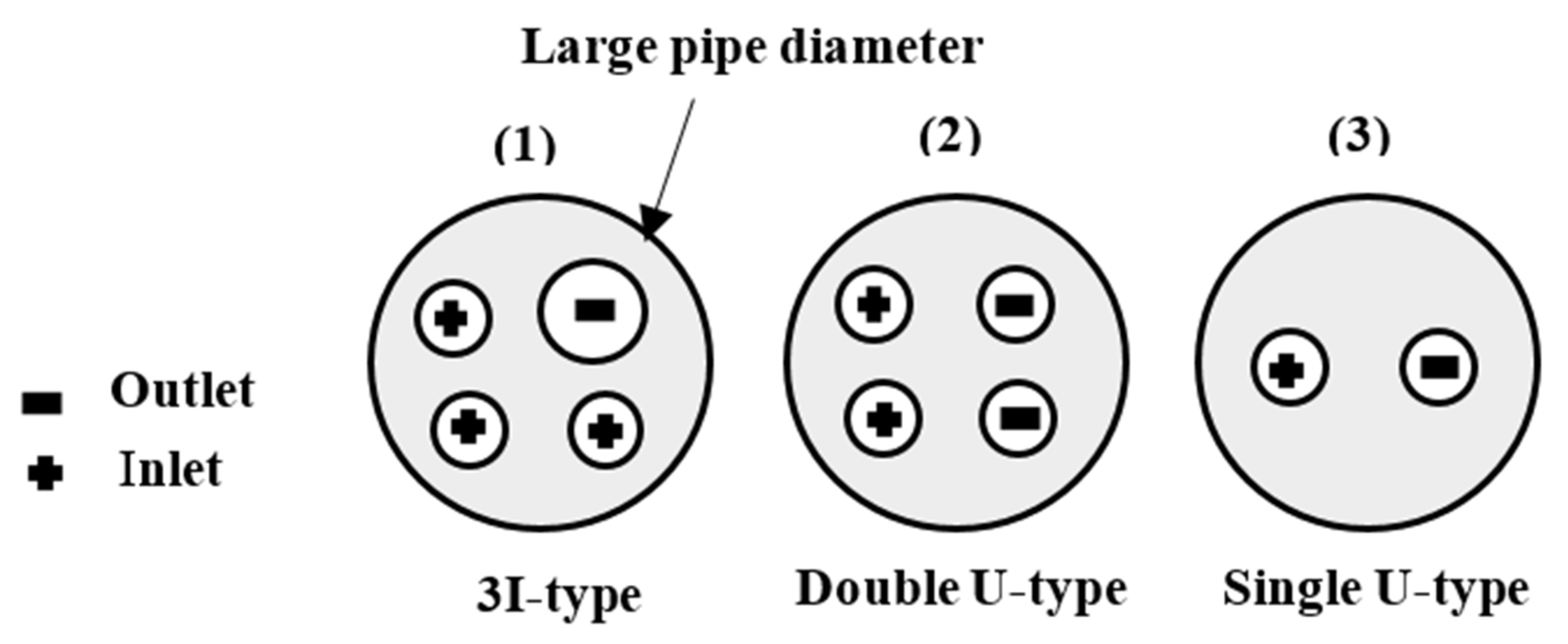 Cleantechnol 02 00014 g010