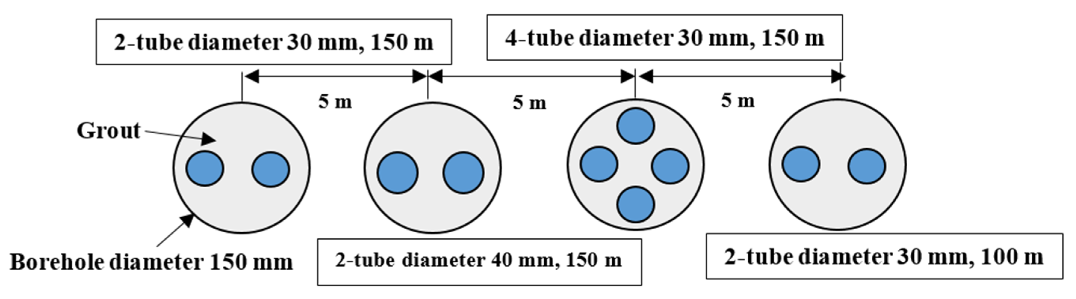 Cleantechnol 02 00014 g011