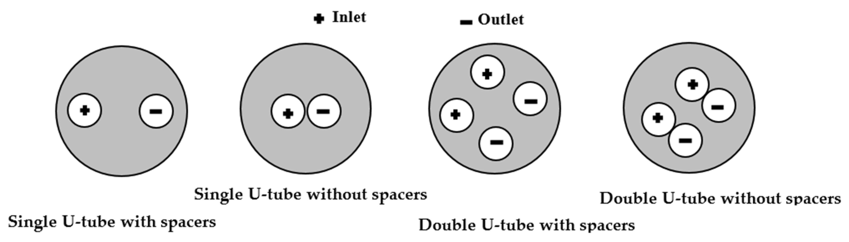 Cleantechnol 02 00014 g012