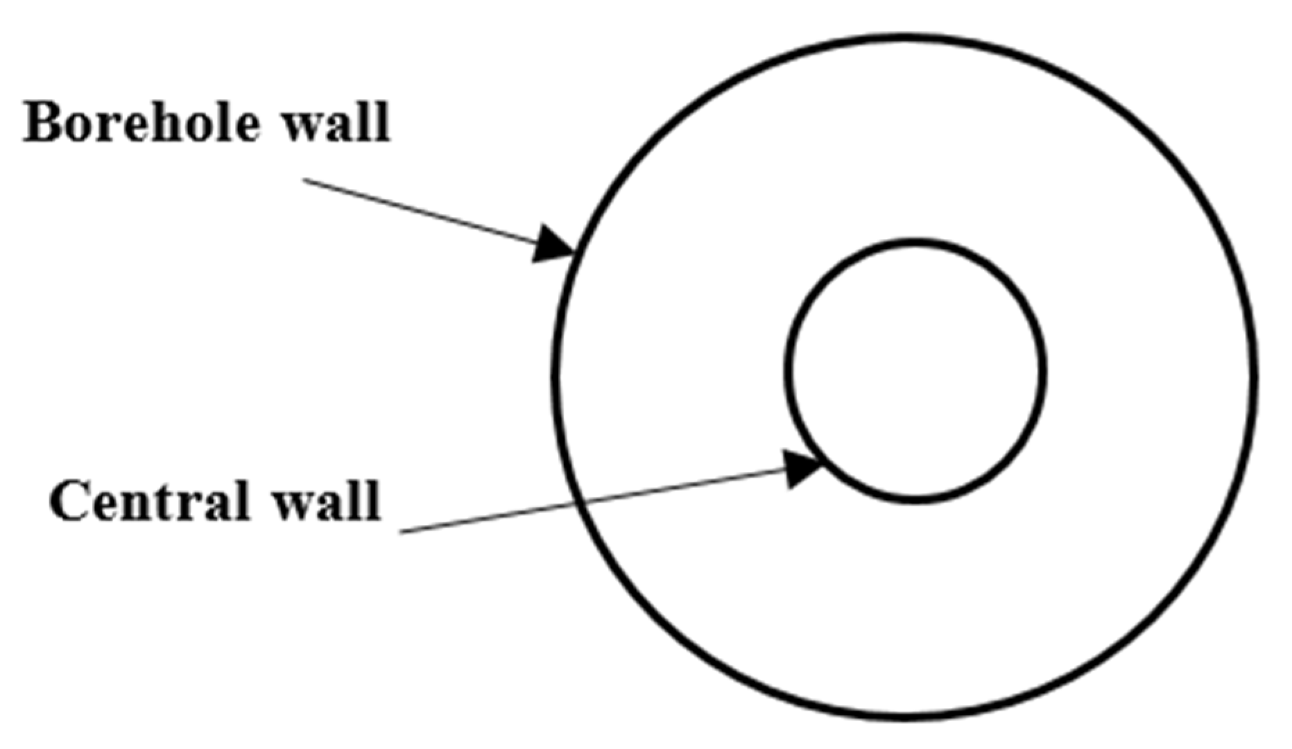 Cleantechnol 02 00014 g013