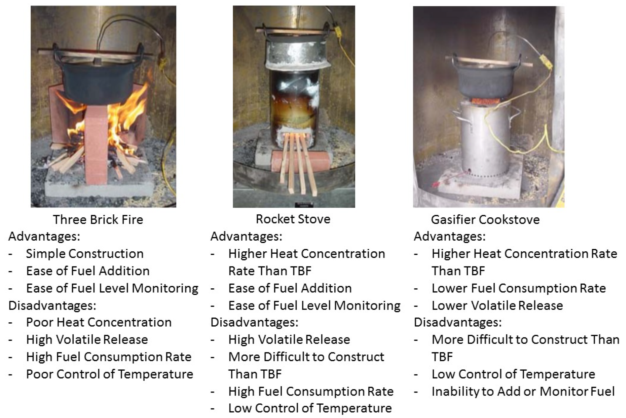 Cleantechnol 02 00017 g001