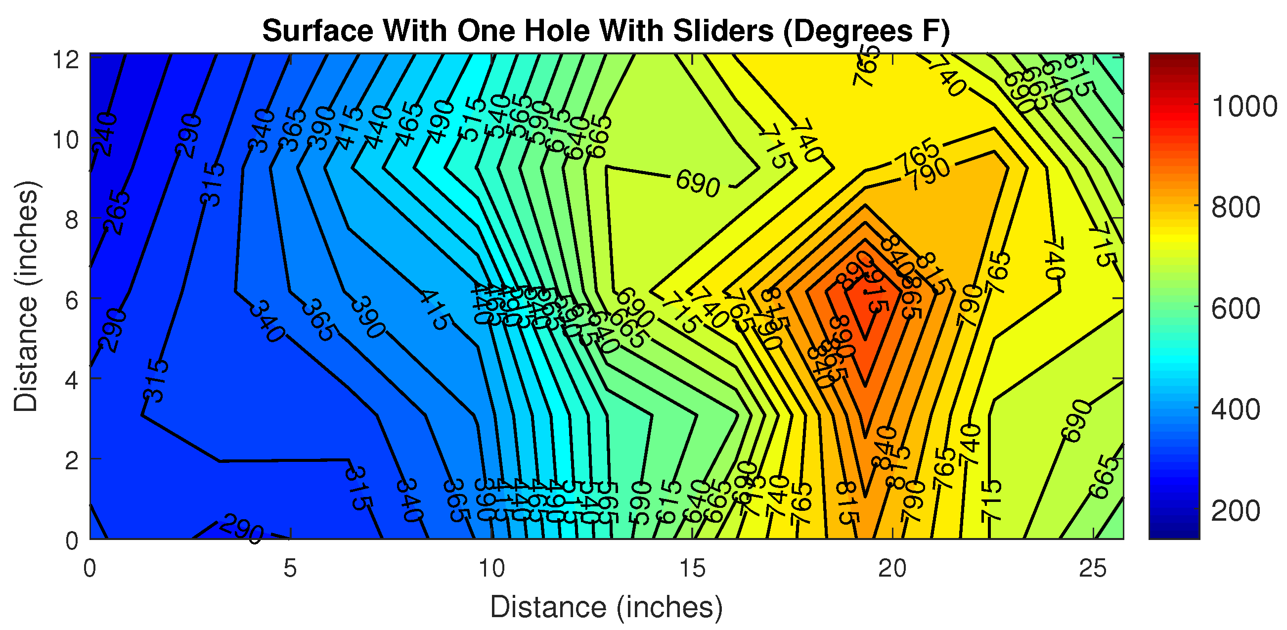 Cleantechnol 02 00017 g009