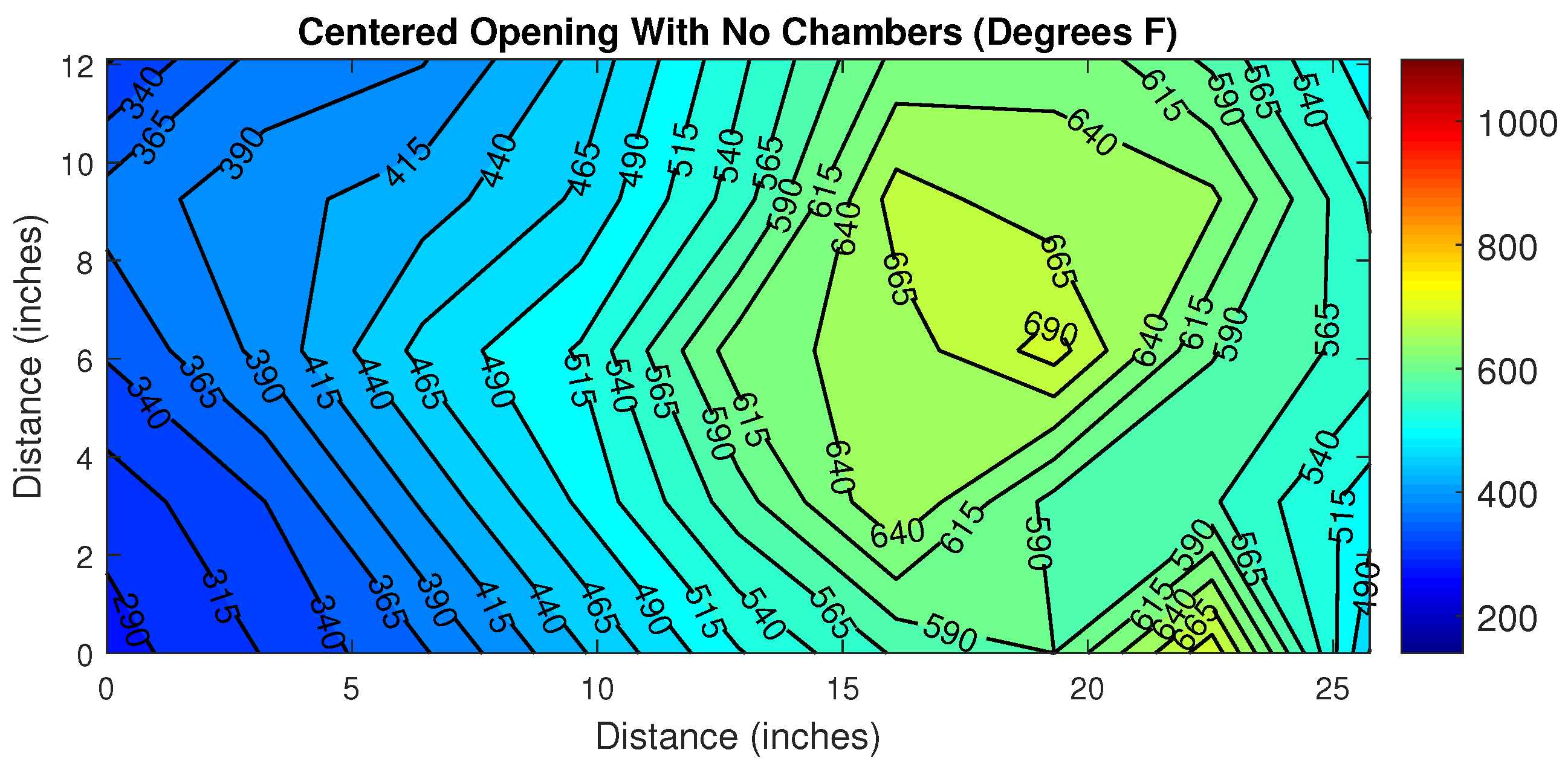 Cleantechnol 02 00017 g010