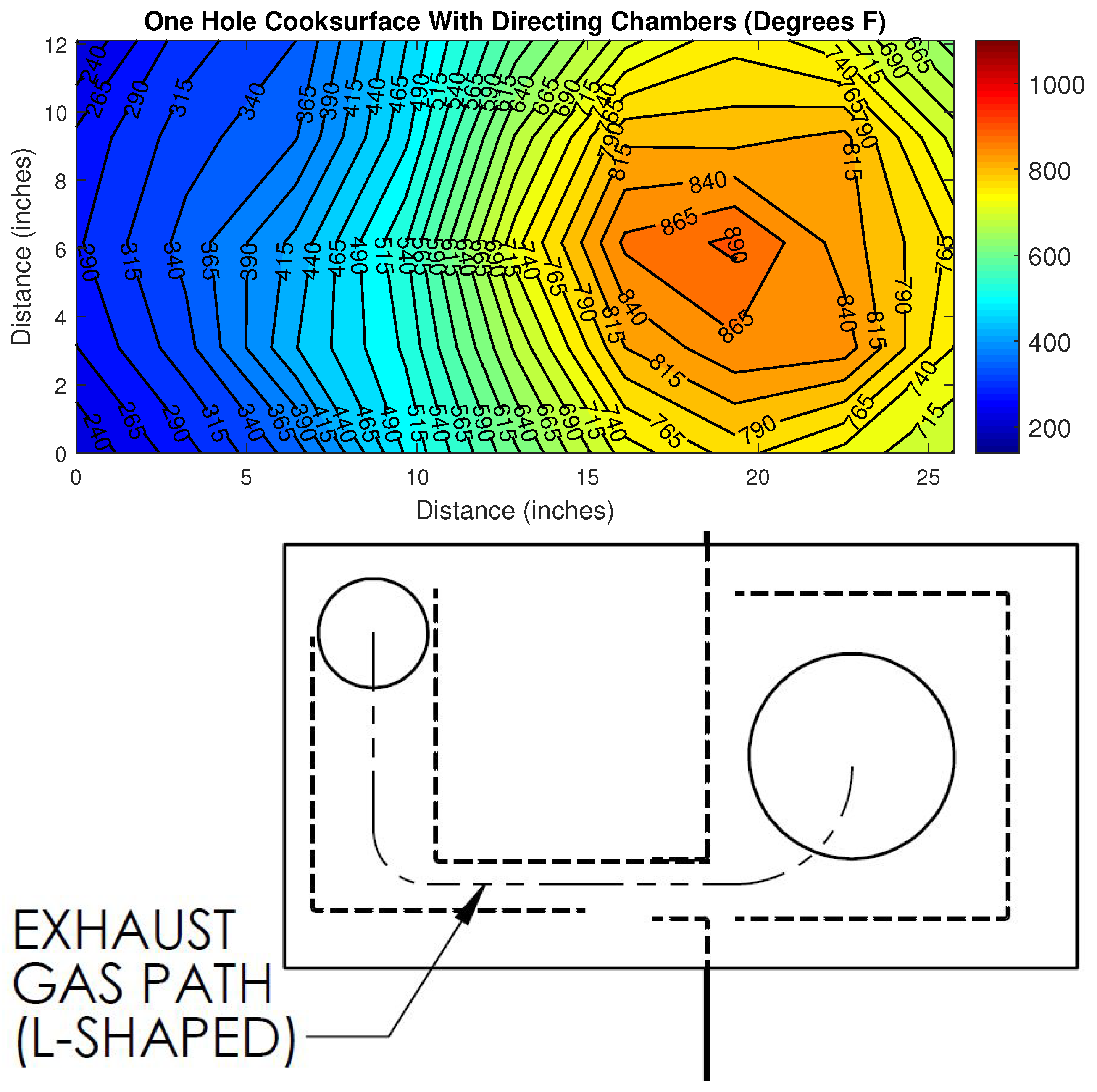 Cleantechnol 02 00017 g012
