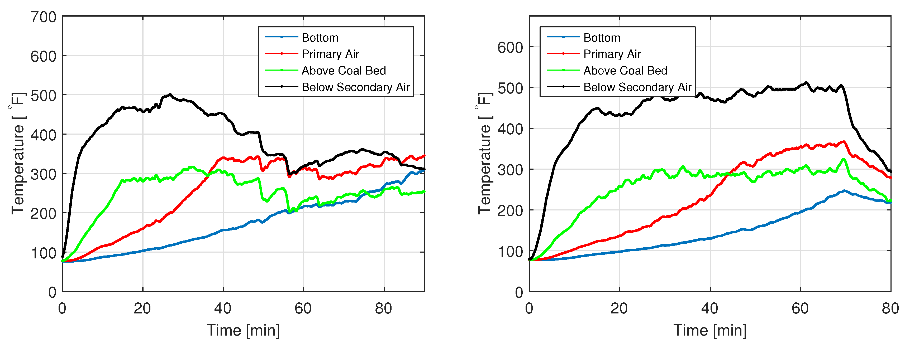 Cleantechnol 02 00017 g015